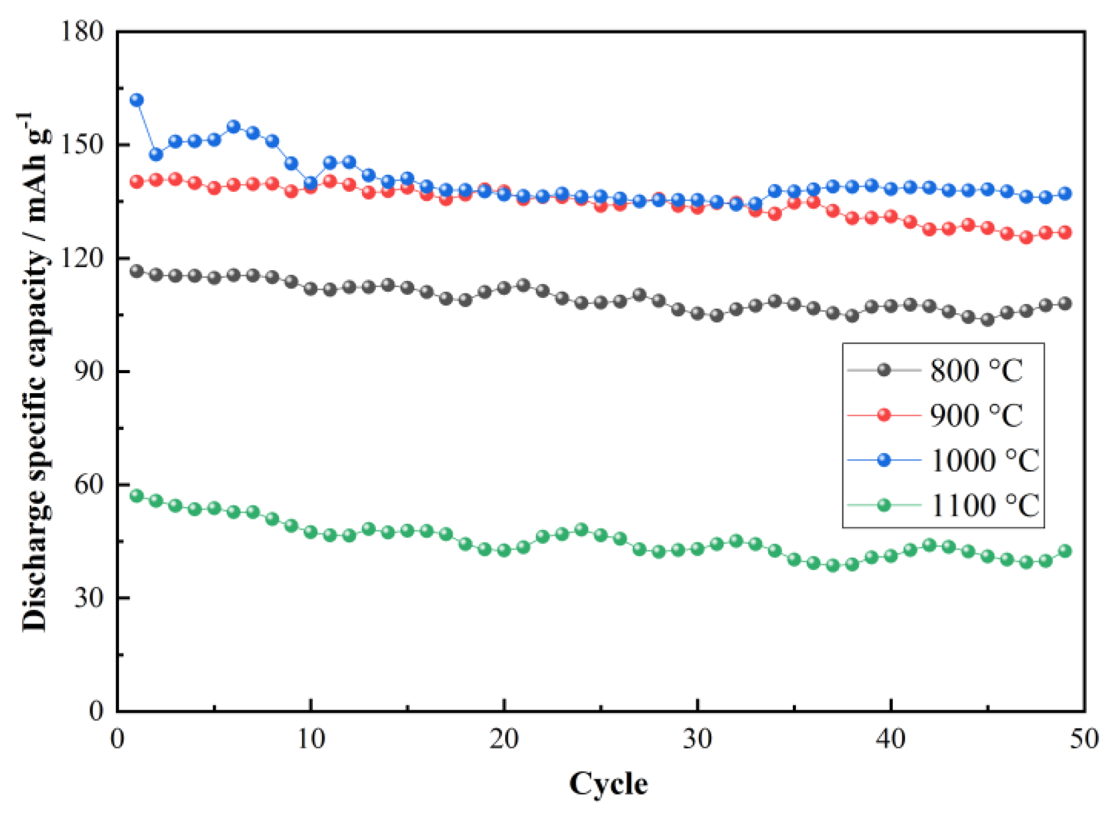 Materials 15 03931 g006