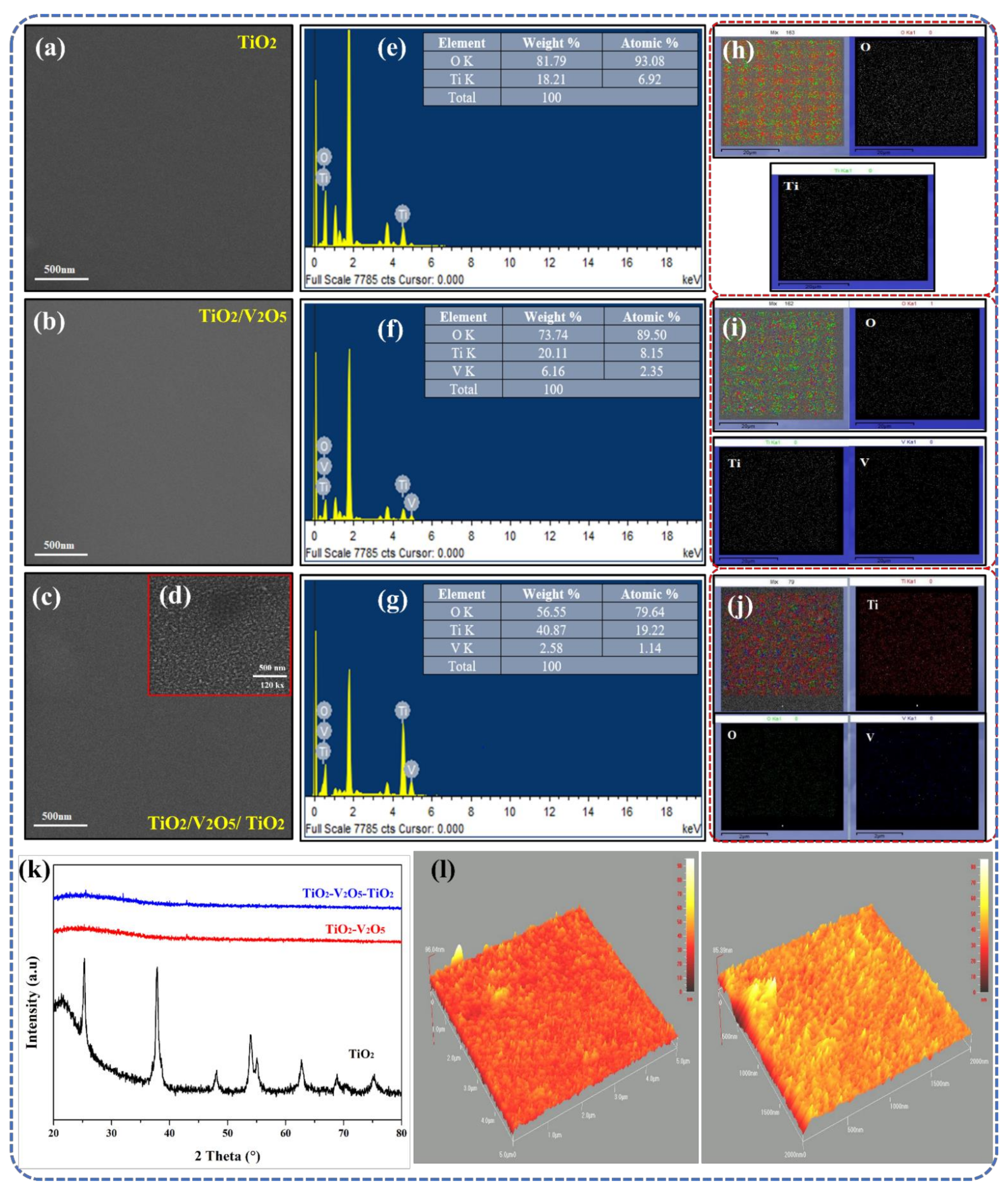 Materials 15 03933 g001