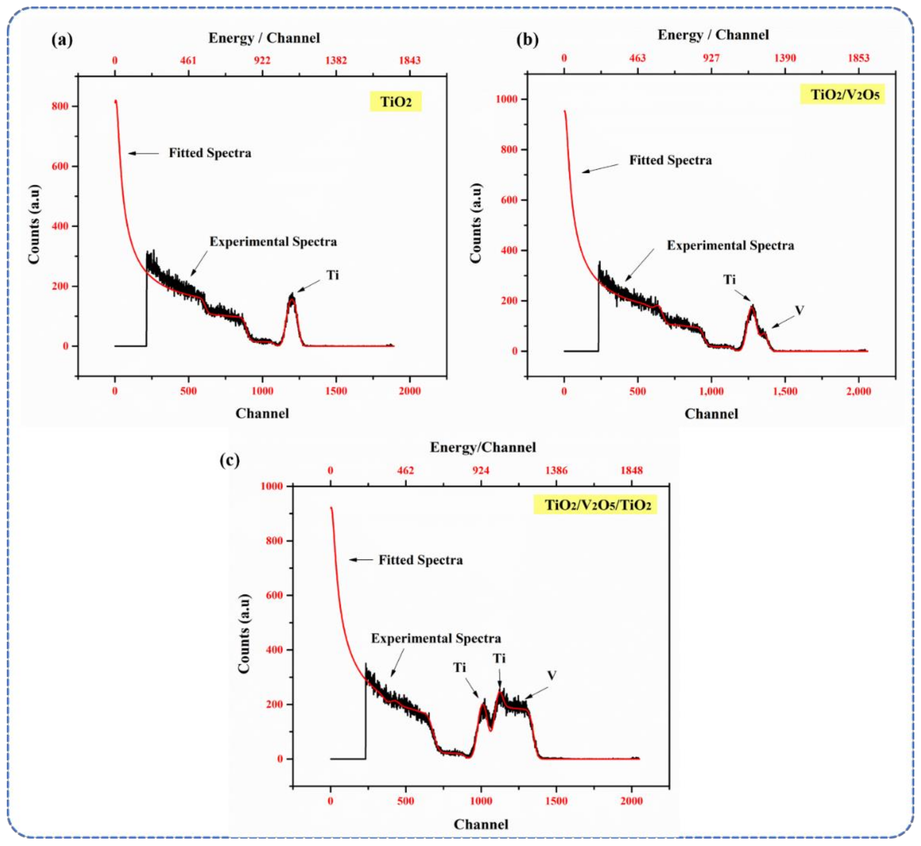 Materials 15 03933 g002