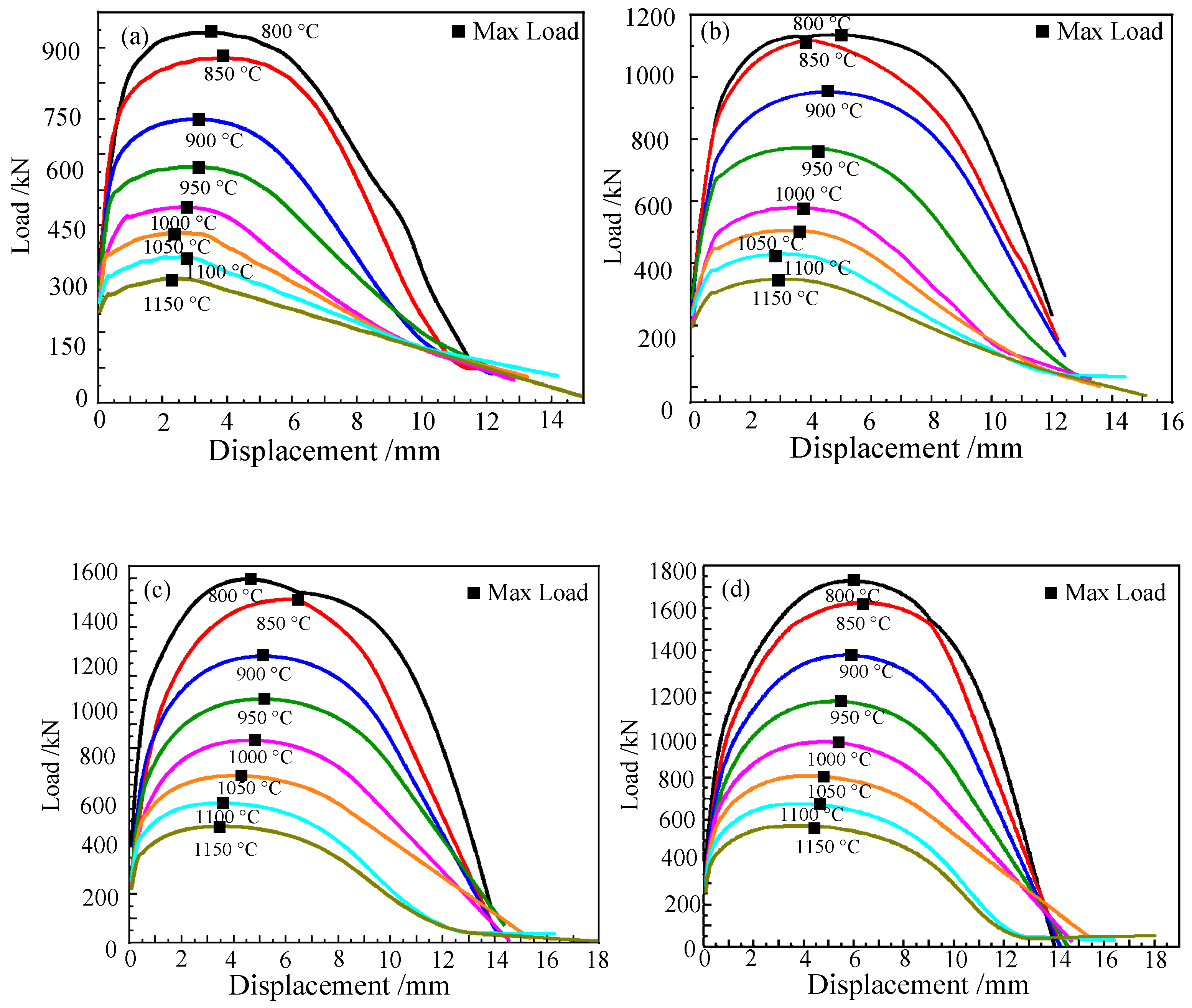 Materials 15 03935 g003