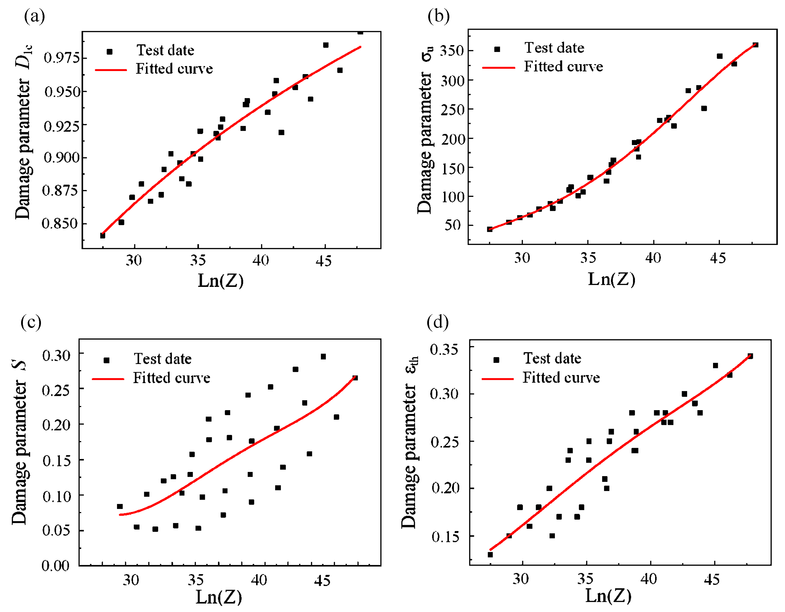 Materials 15 03935 g007