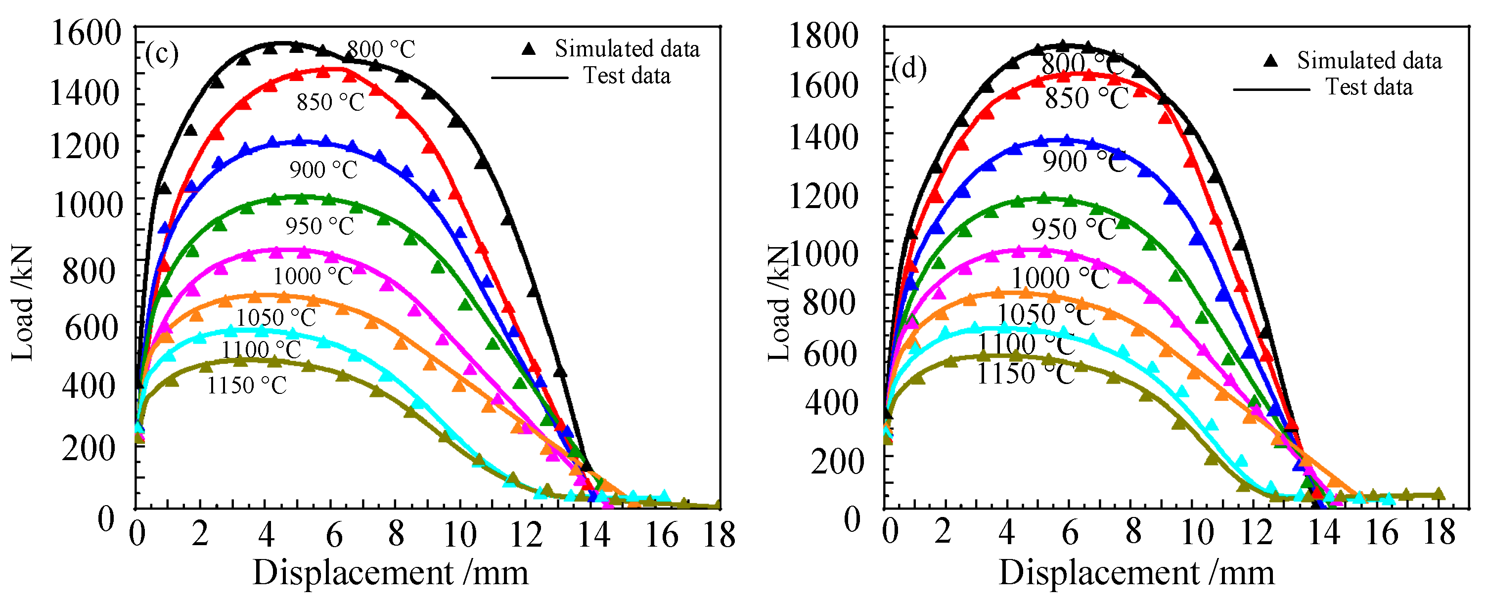Materials 15 03935 g010b