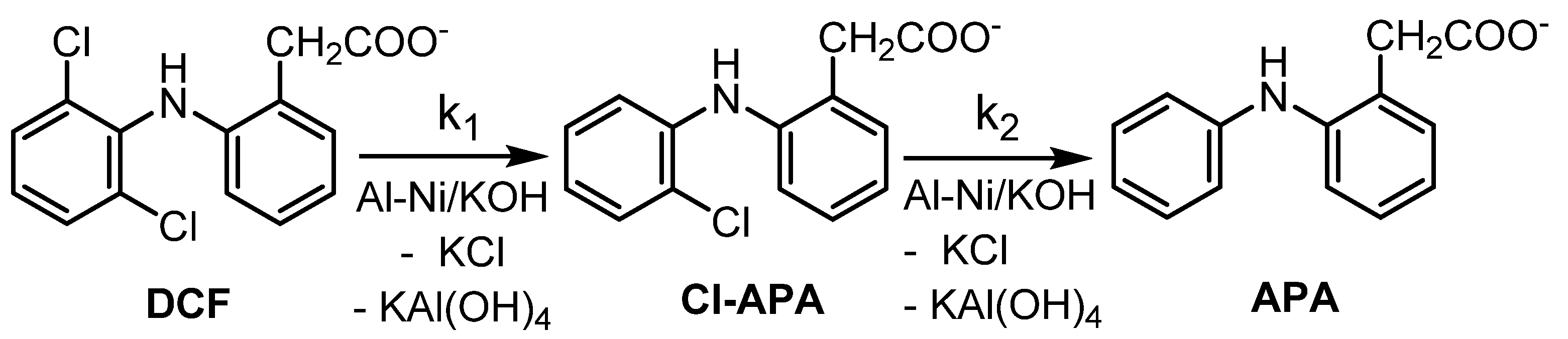 Materials 15 03939 sch001
