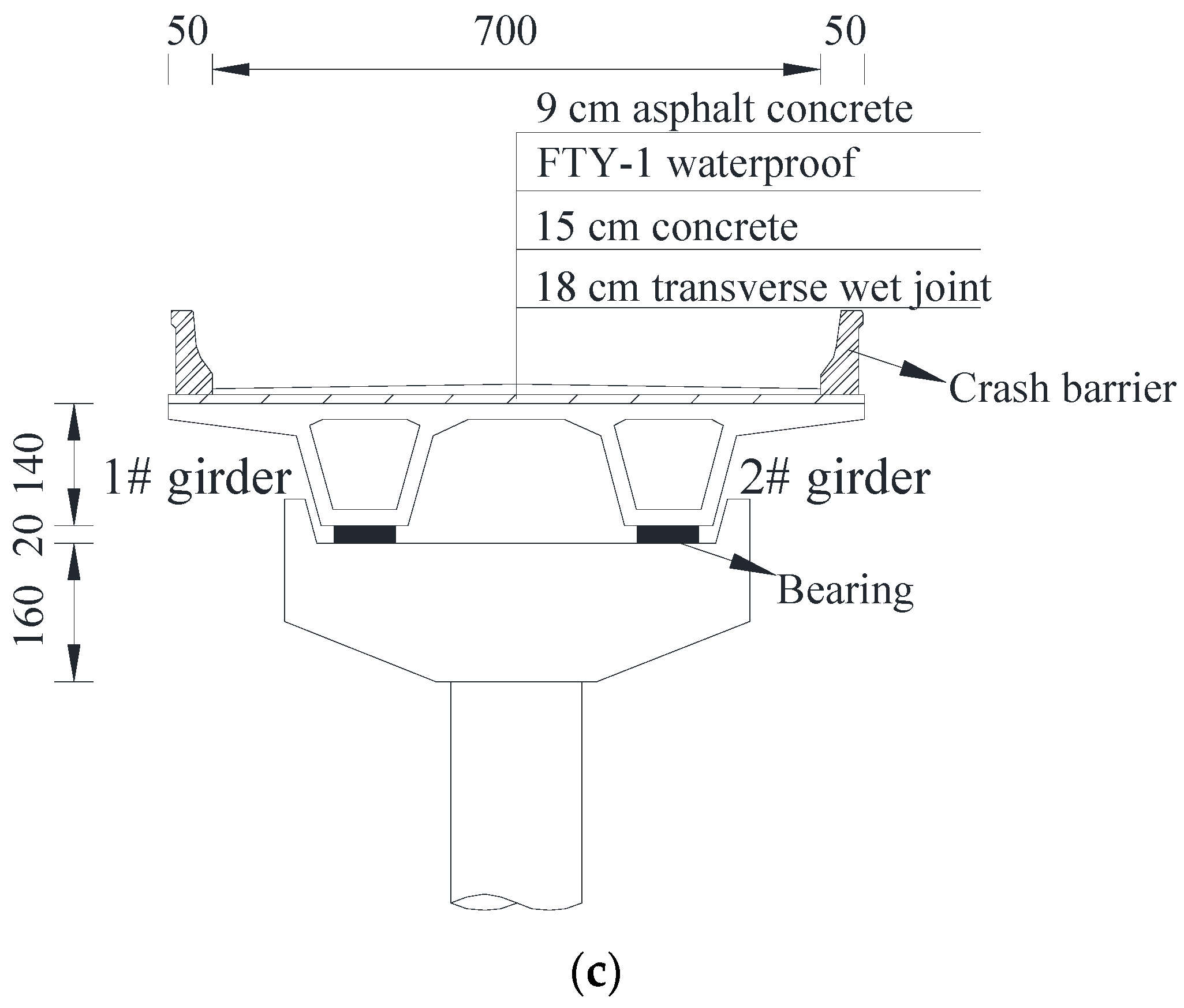 Materials 15 03949 g001b