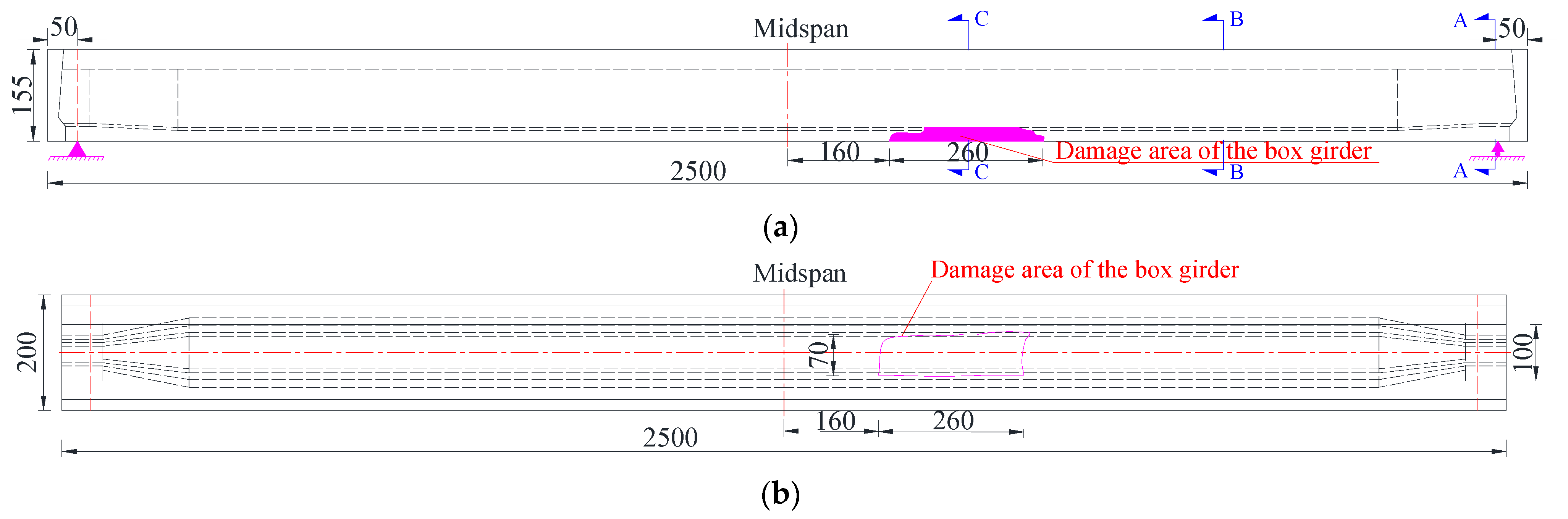 Materials 15 03949 g003