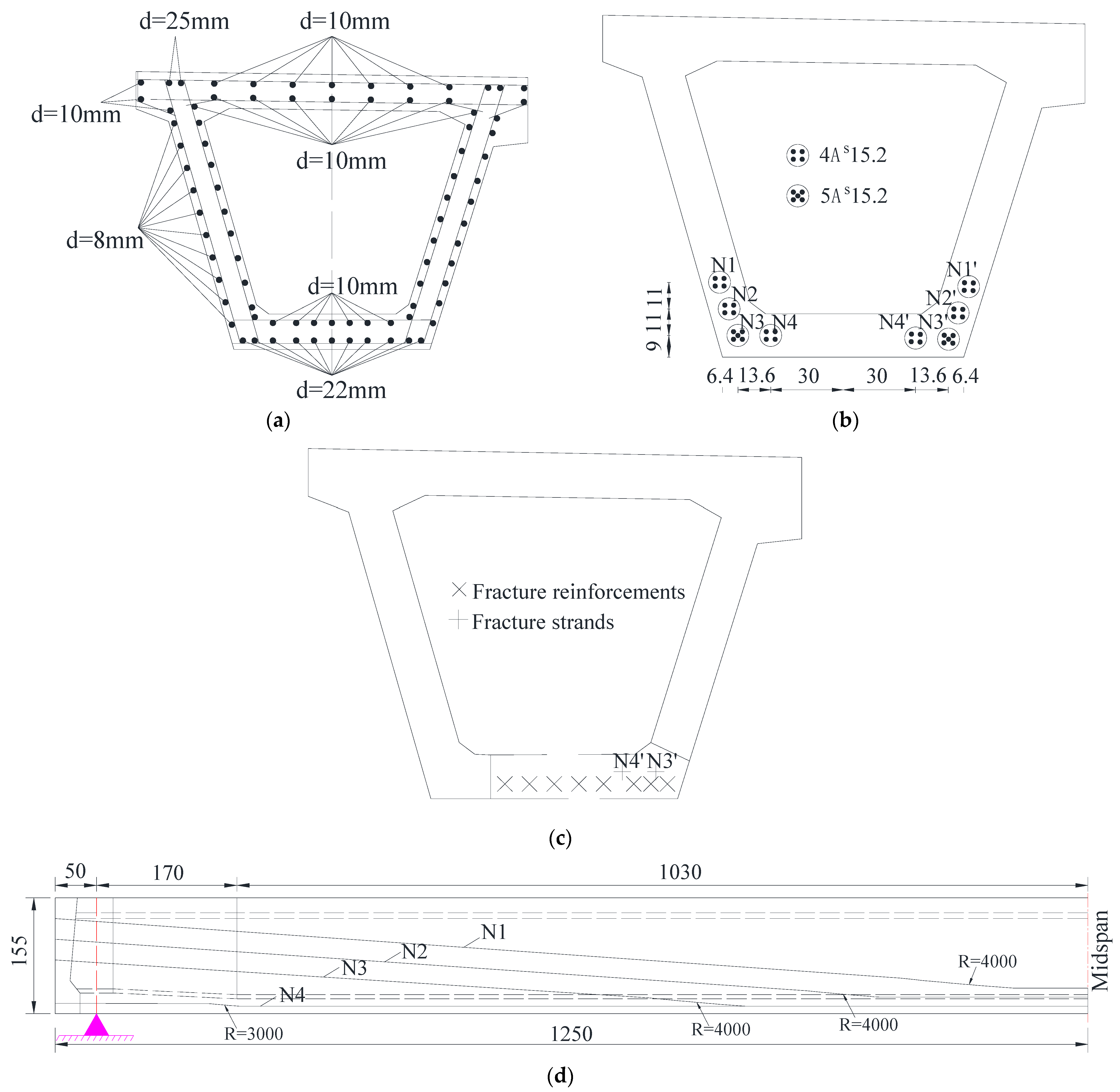 Materials 15 03949 g005