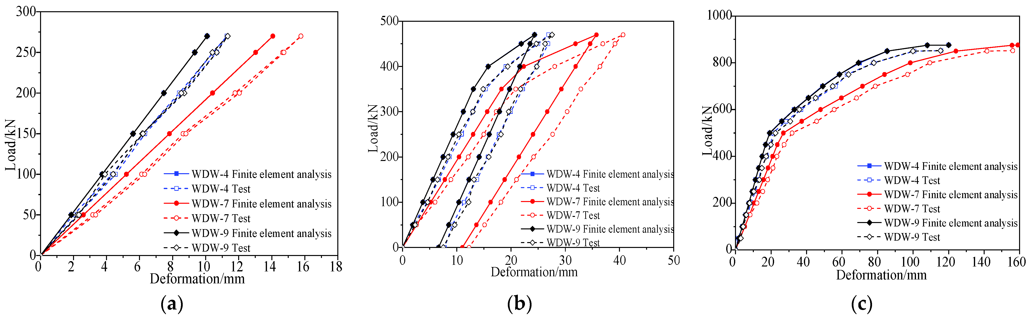 Materials 15 03949 g010