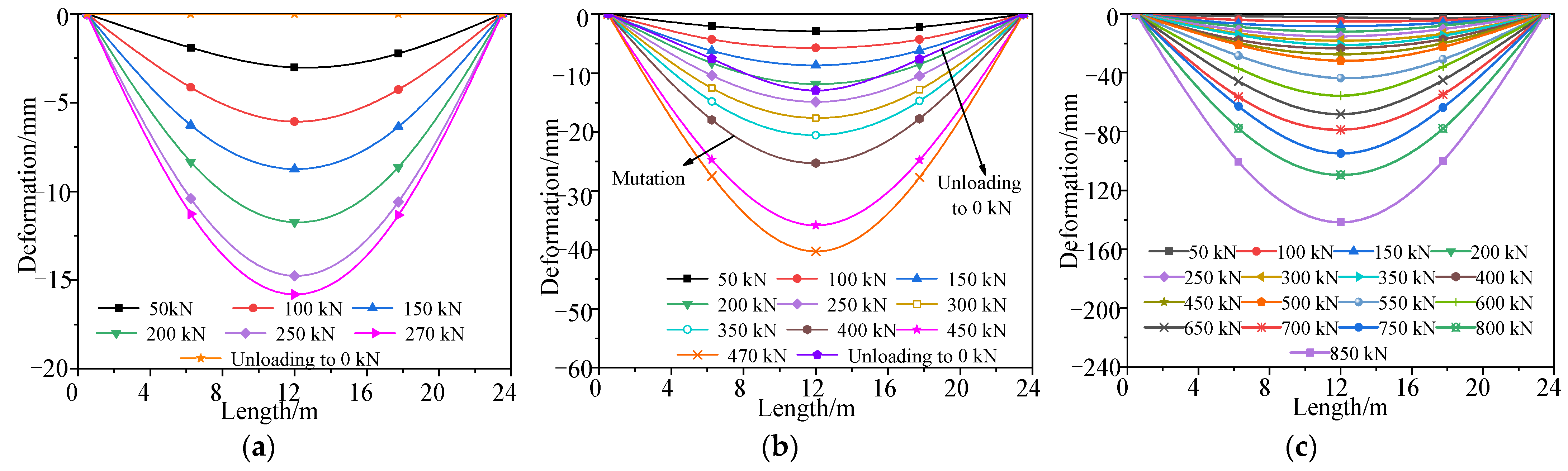 Materials 15 03949 g011