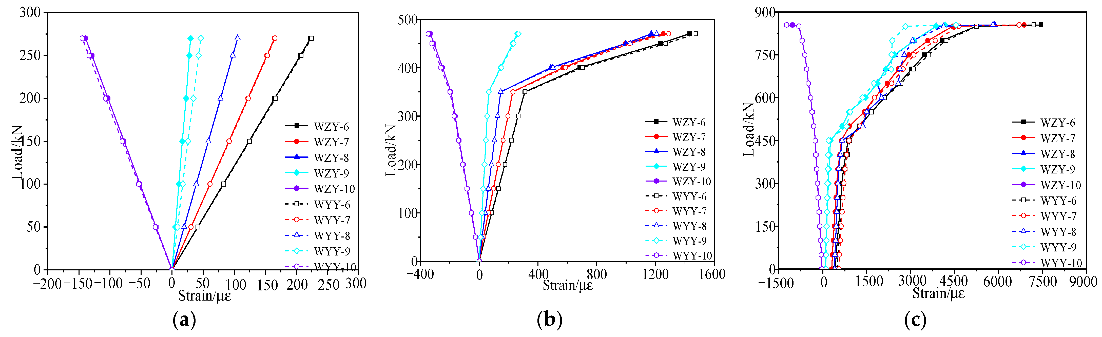 Materials 15 03949 g012