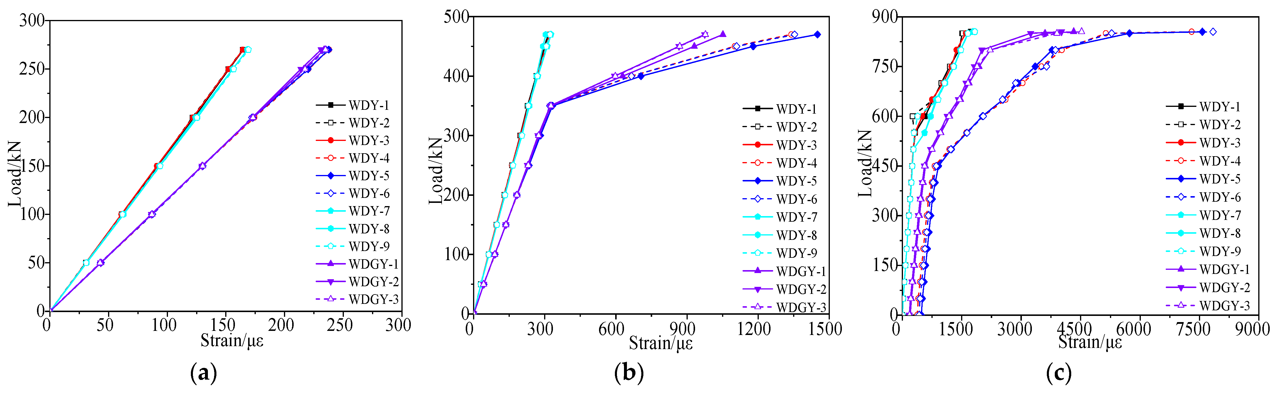 Materials 15 03949 g013