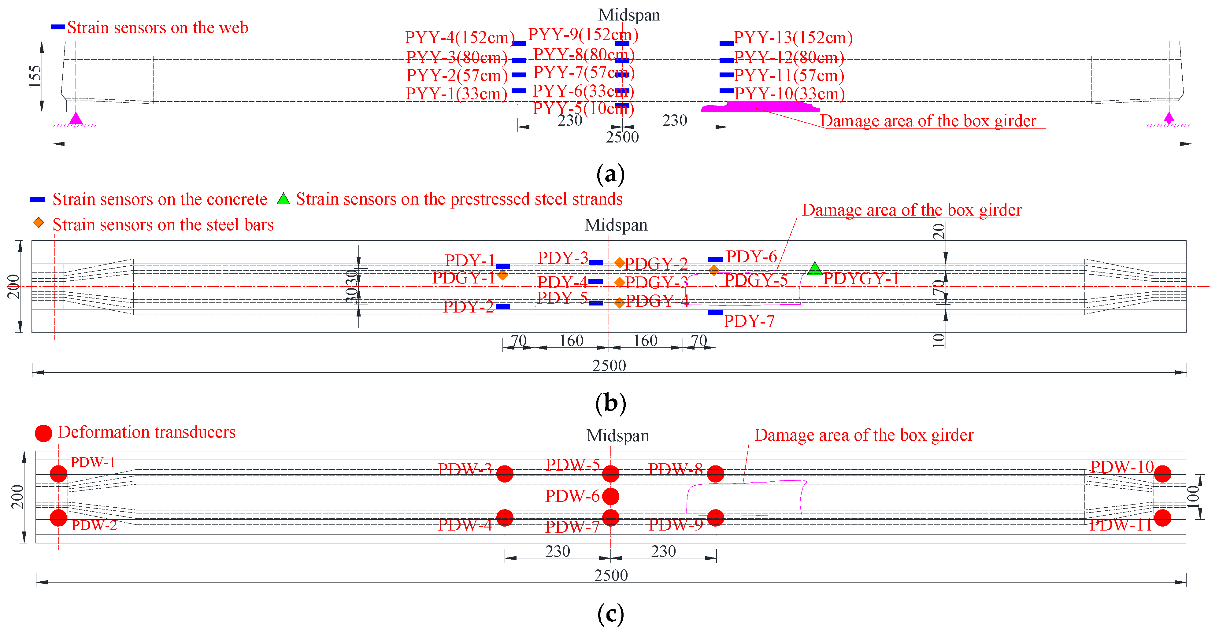 Materials 15 03949 g015