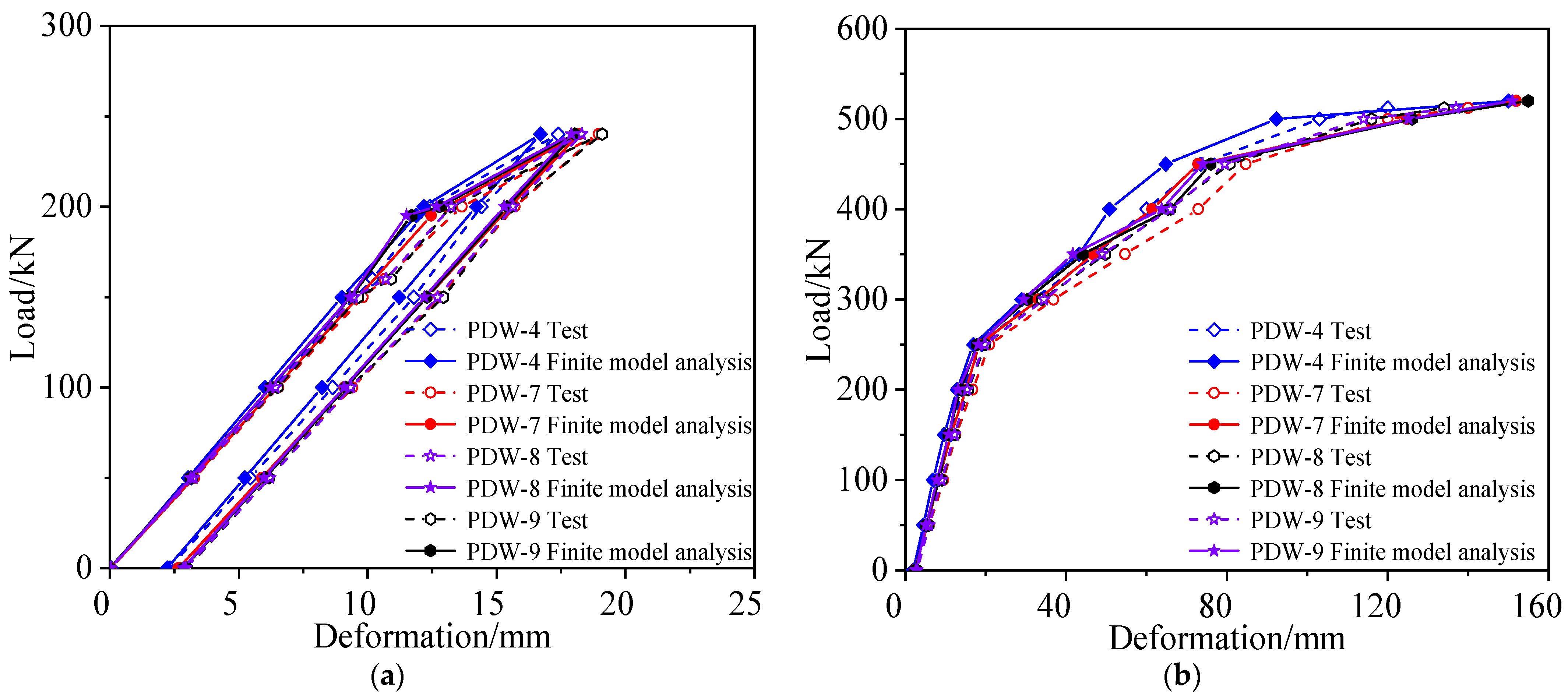 Materials 15 03949 g017