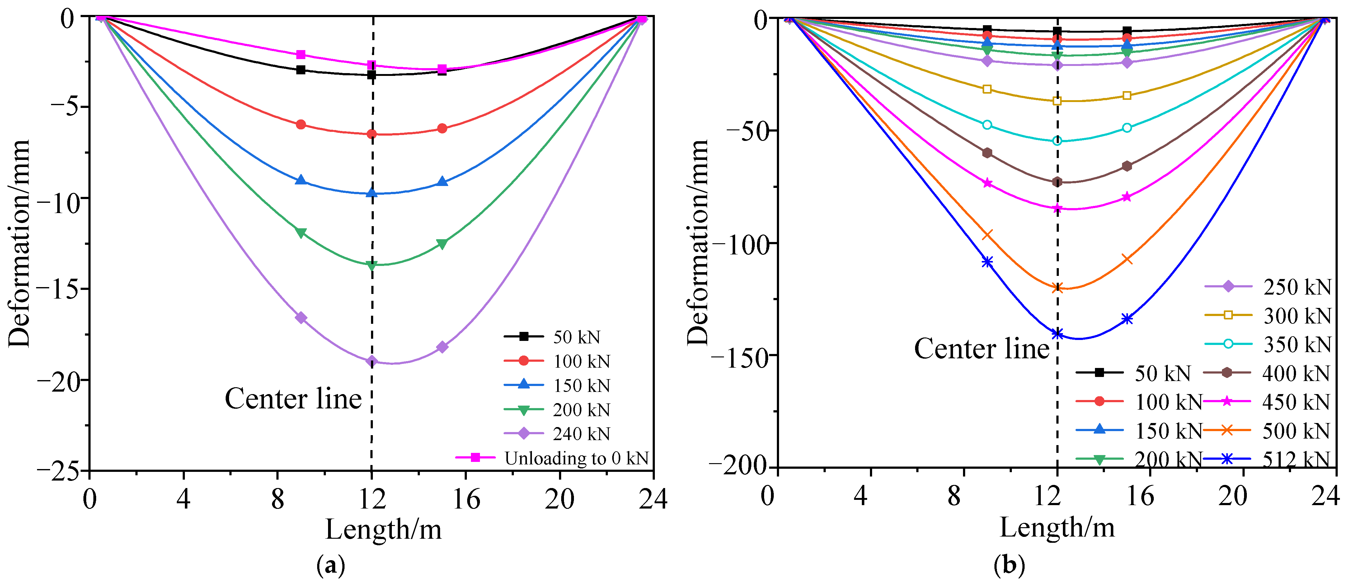 Materials 15 03949 g018