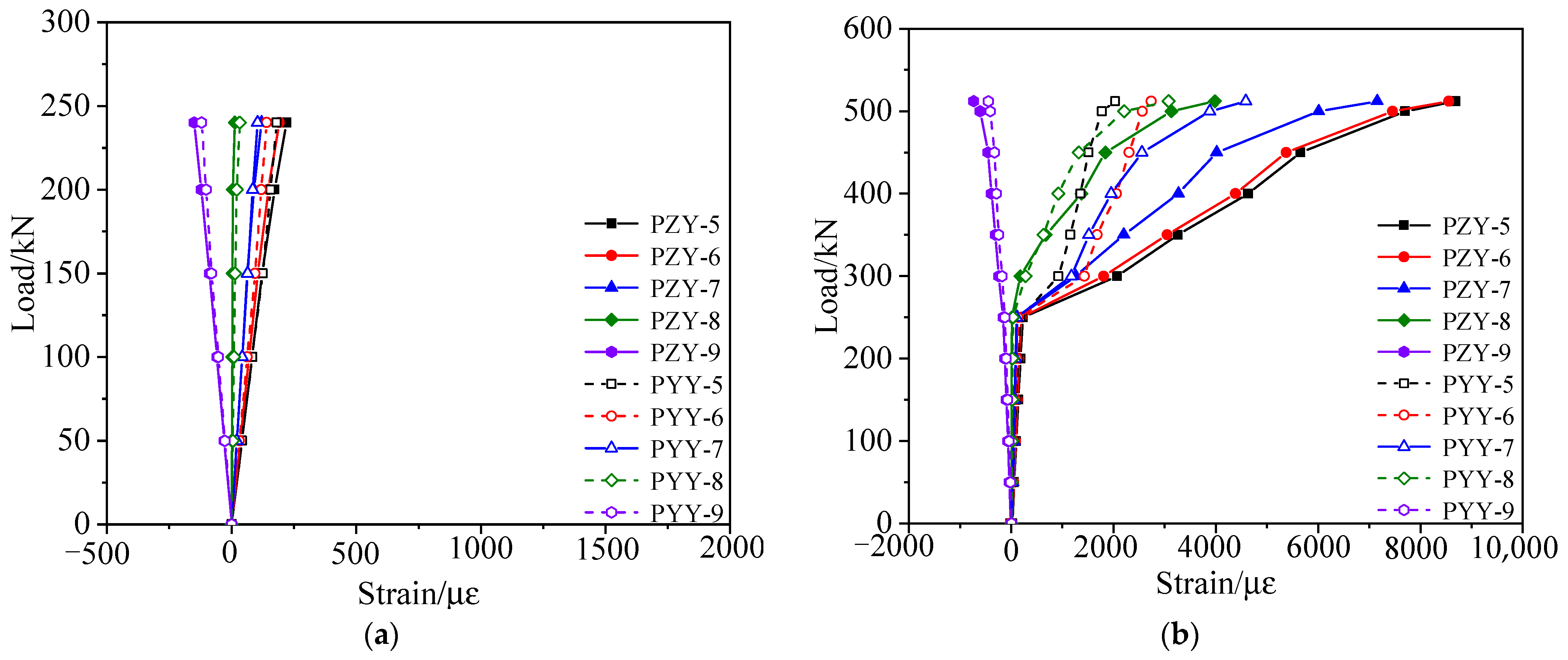 Materials 15 03949 g019
