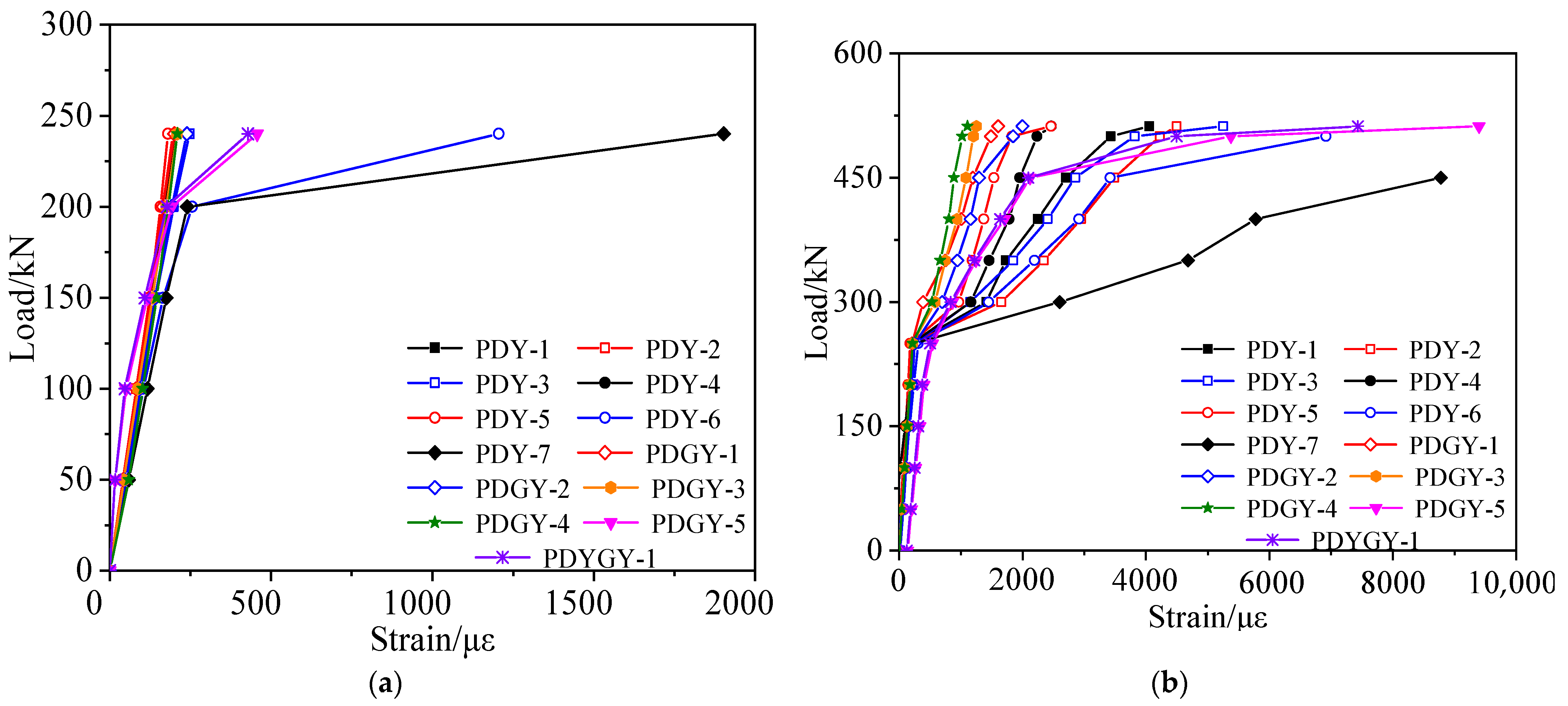 Materials 15 03949 g020