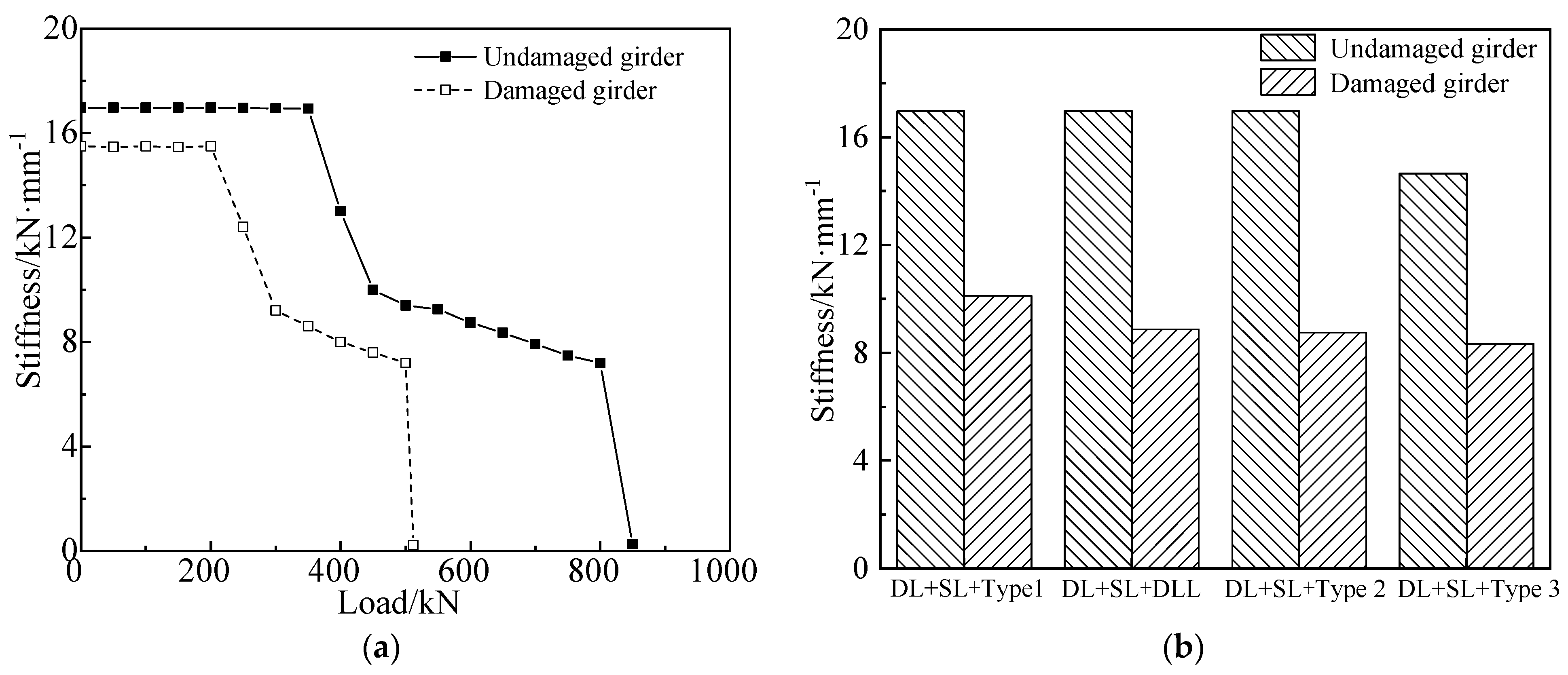 Materials 15 03949 g021