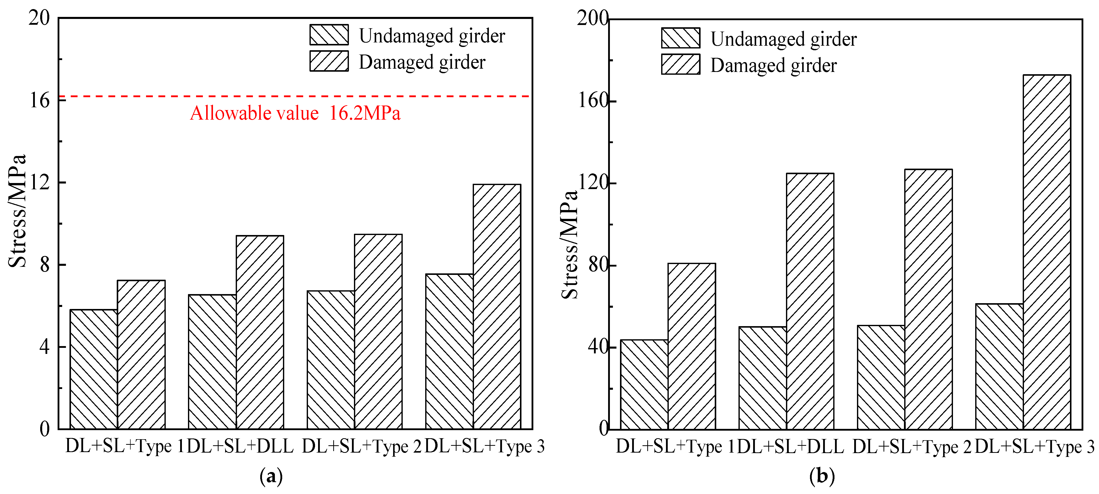 Materials 15 03949 g024