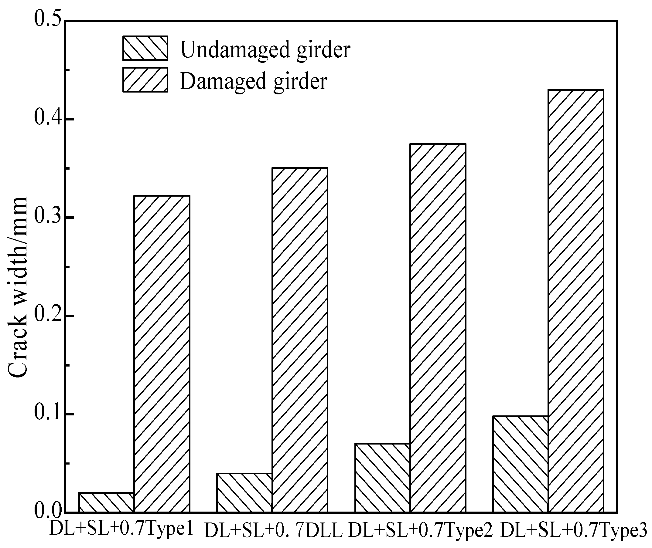 Materials 15 03949 g025