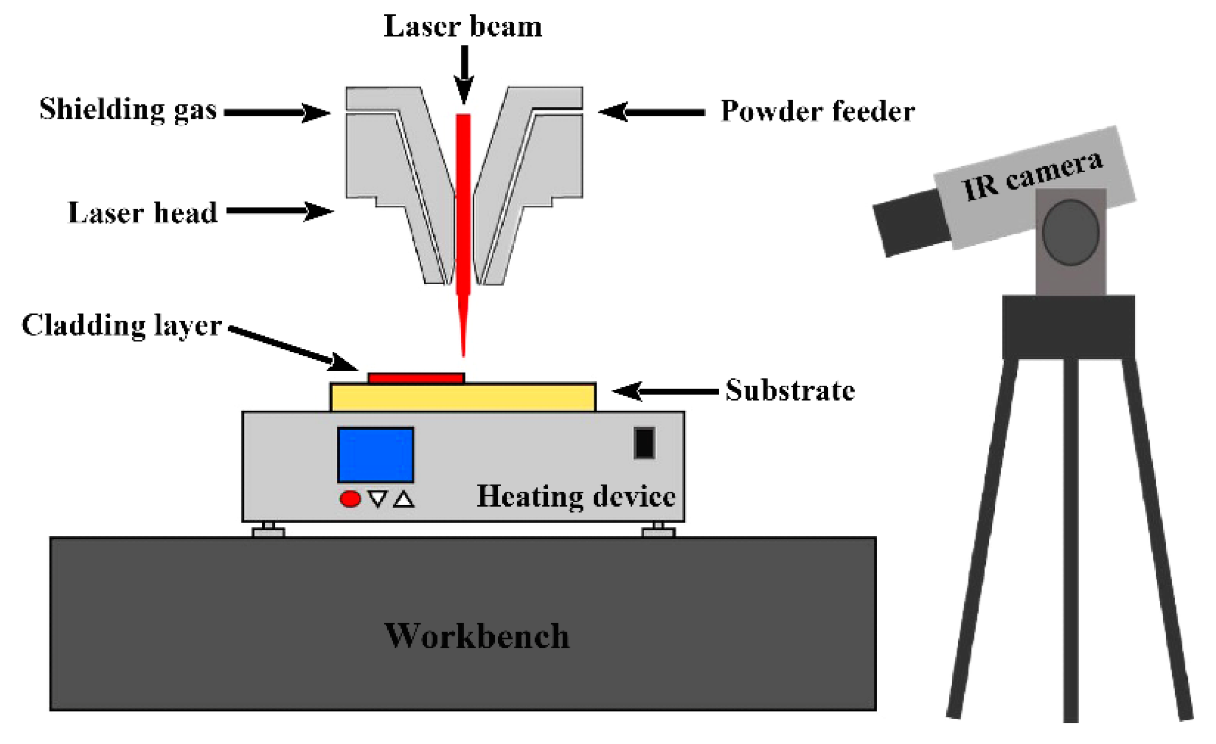 Materials 15 03952 g002