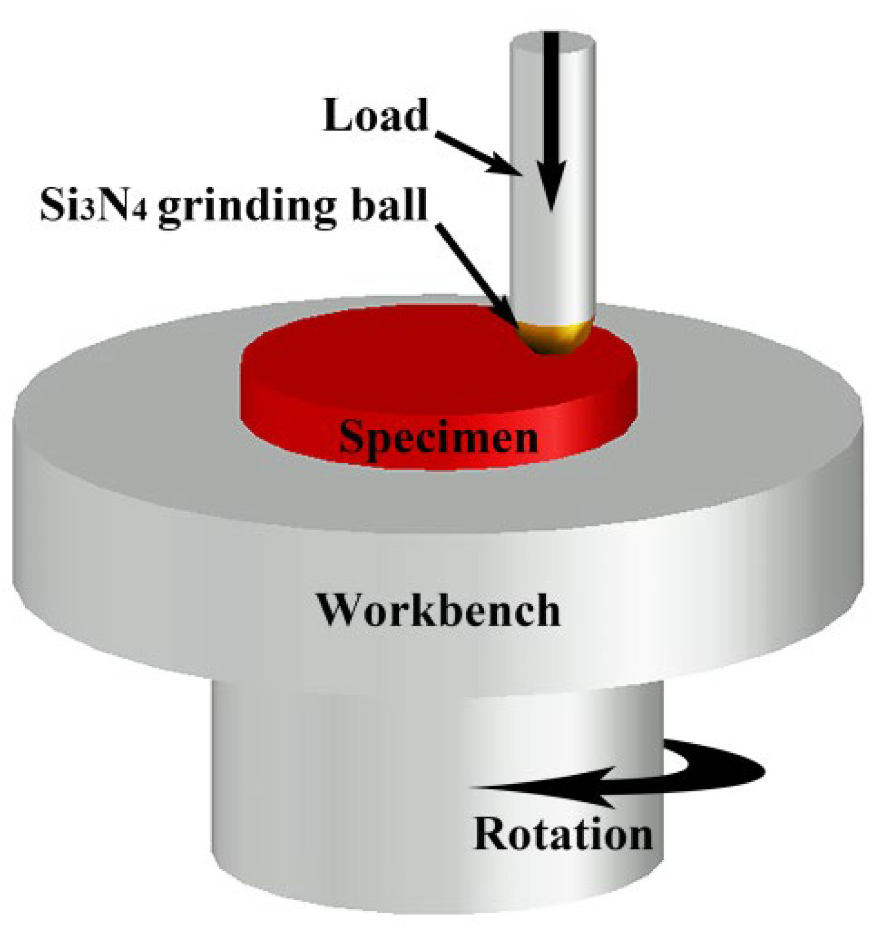 Materials 15 03952 g004