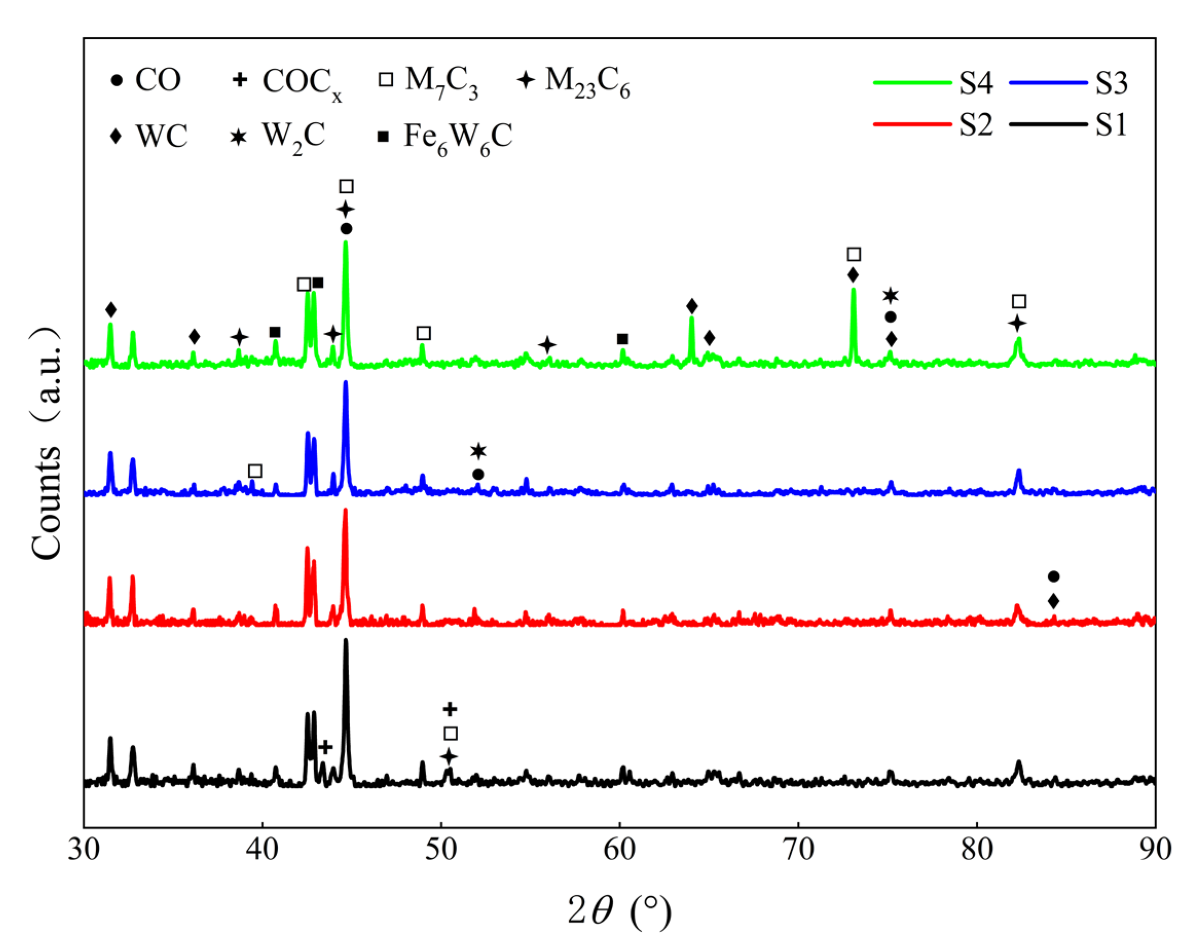 Materials 15 03952 g011