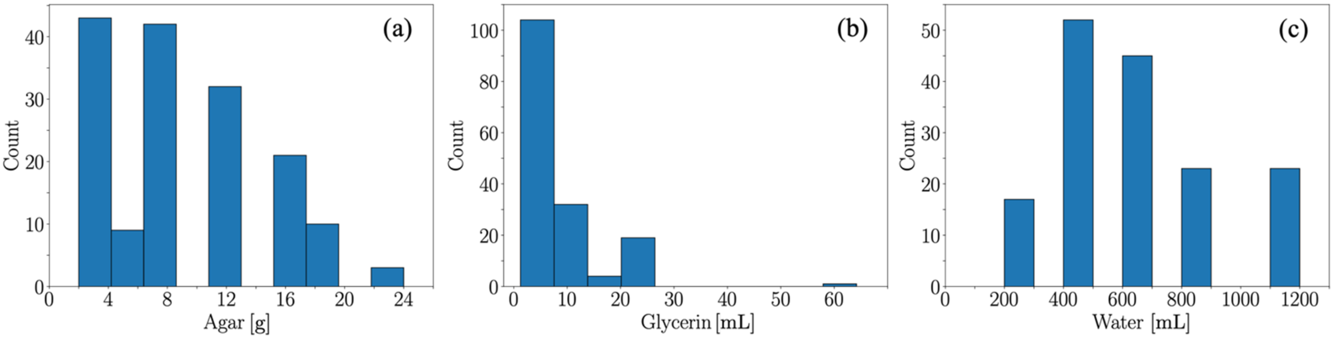 Materials 15 03954 g005