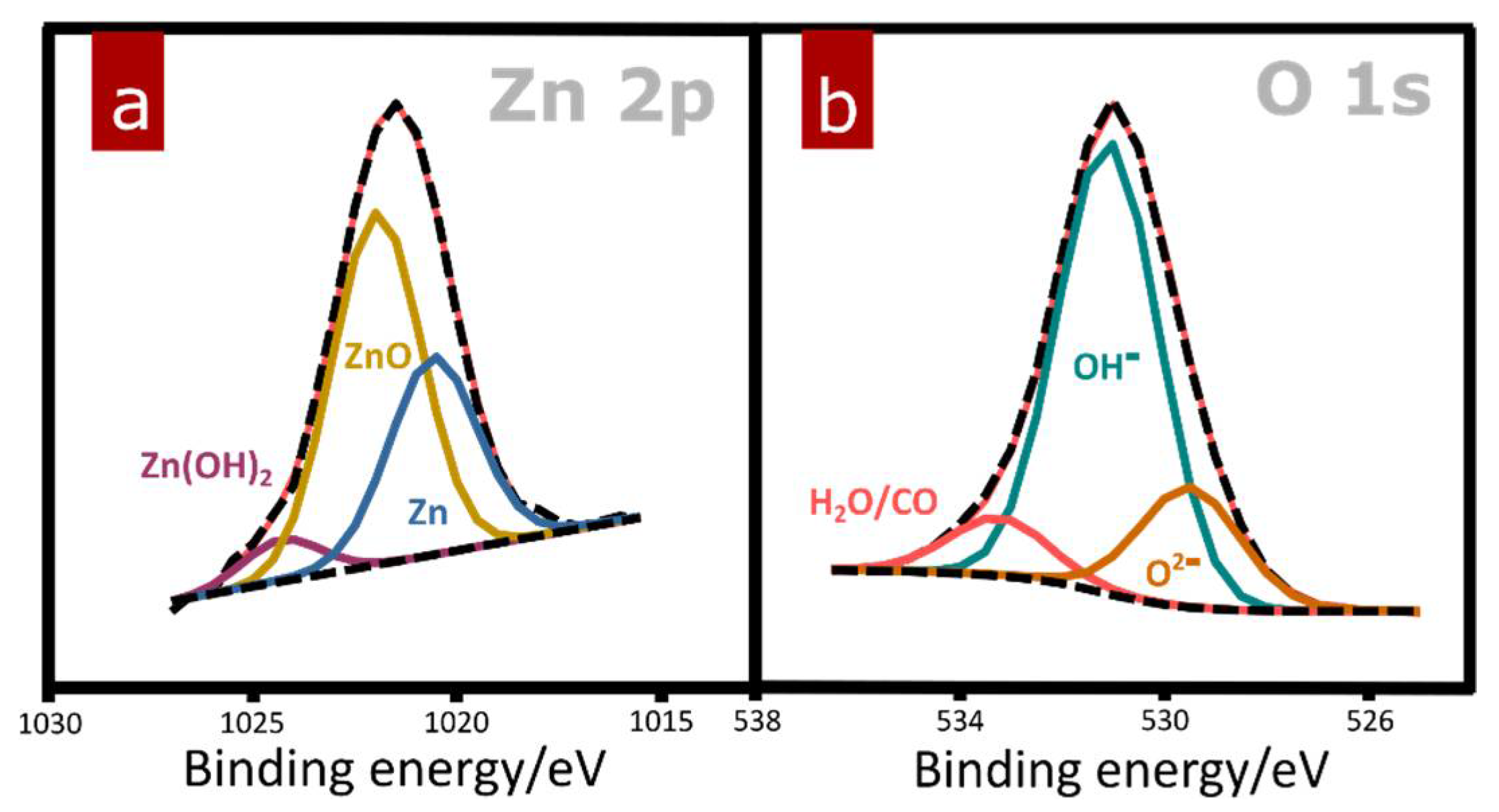 Materials 15 03961 g006