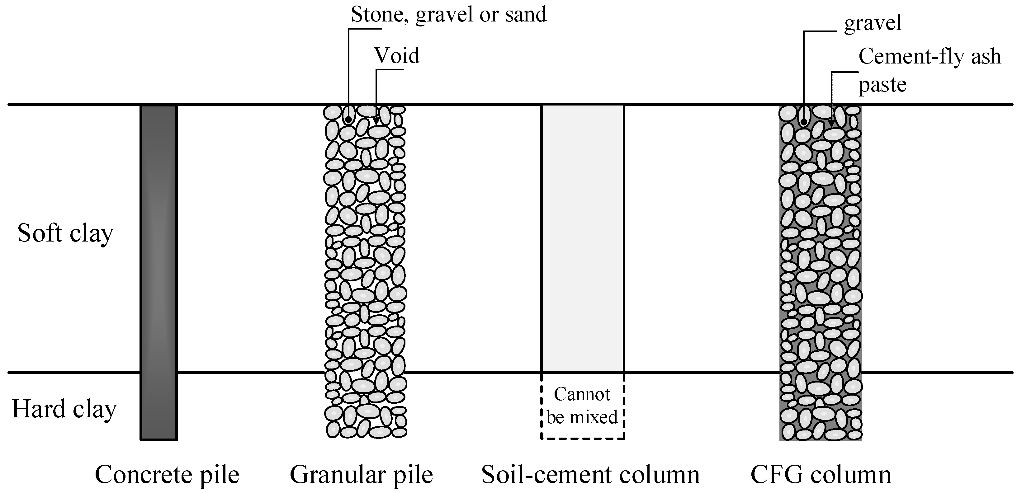 Materials 15 03972 g002