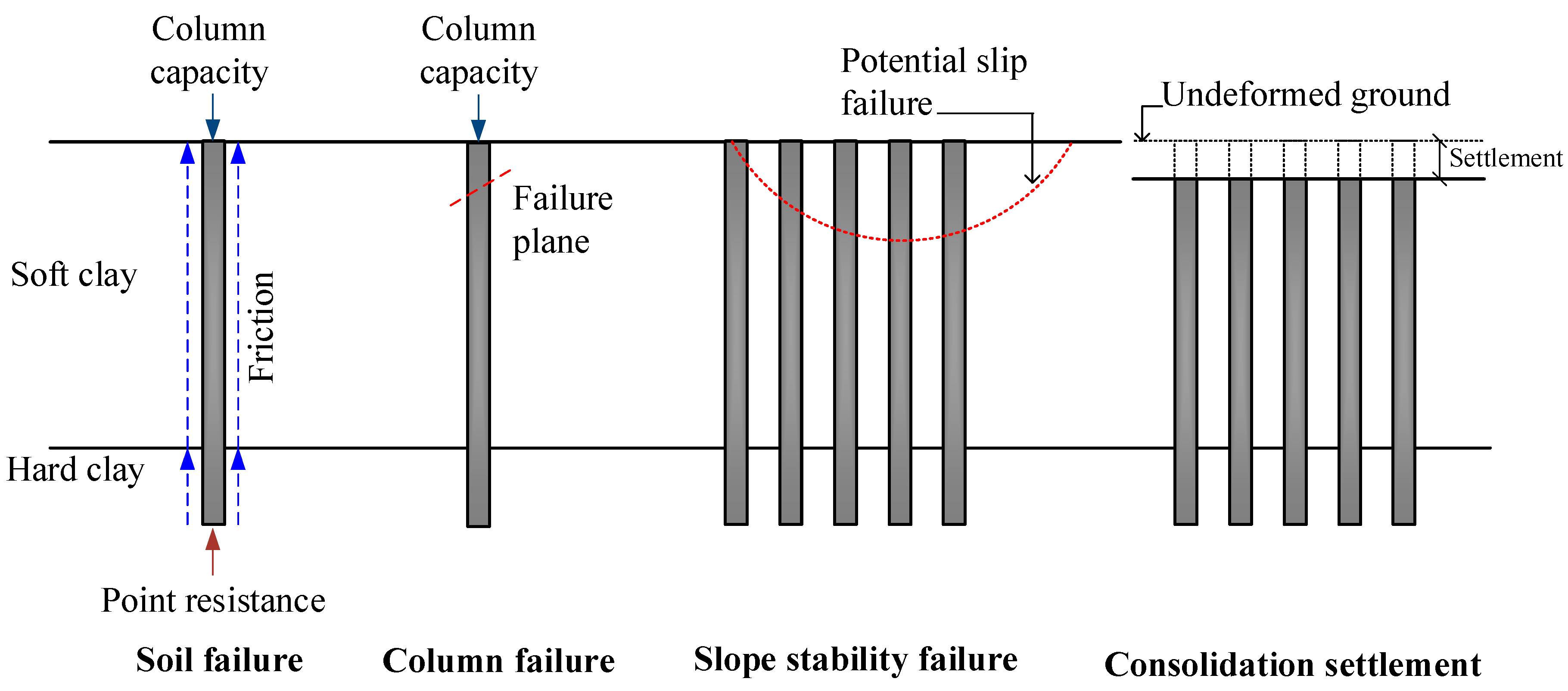 Materials 15 03972 g003