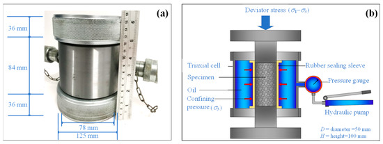 Materials 15 03972 g007 550