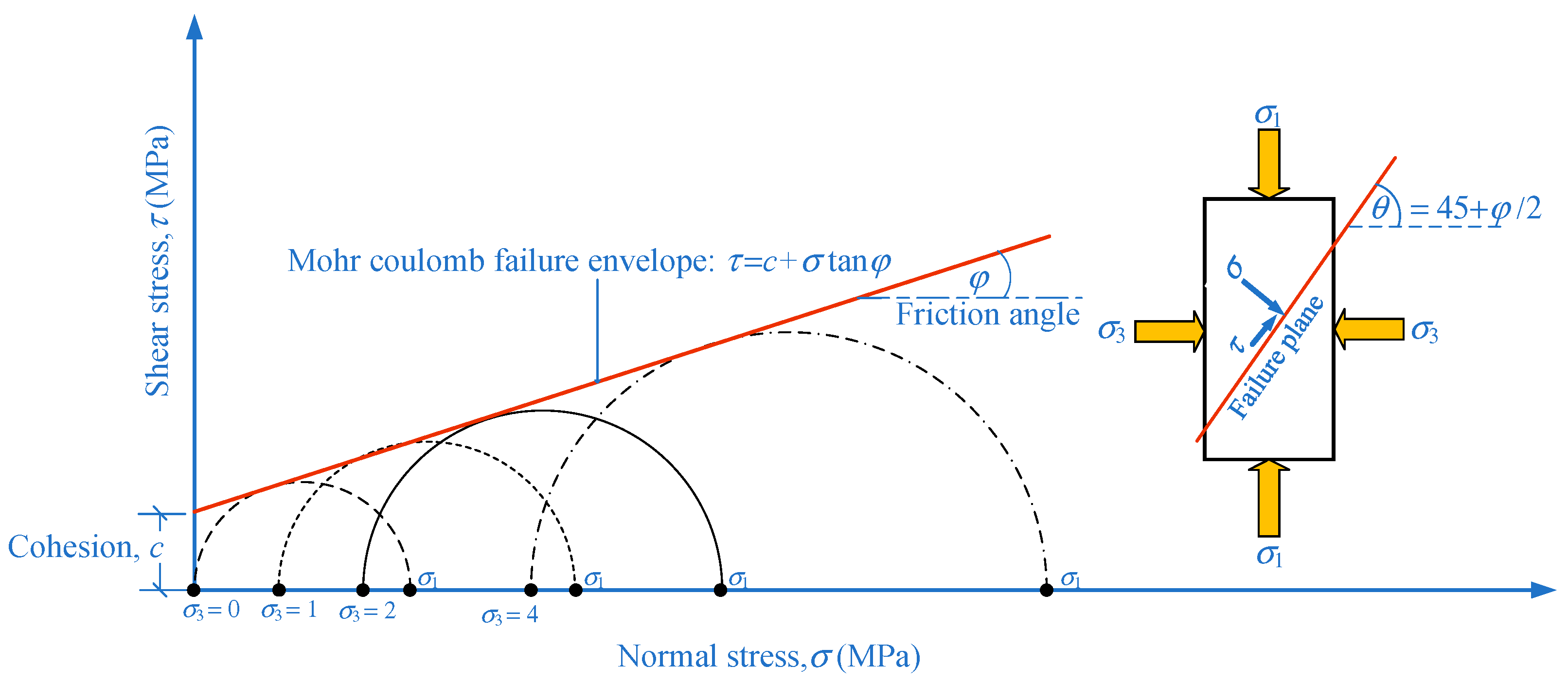 Materials 15 03972 g008