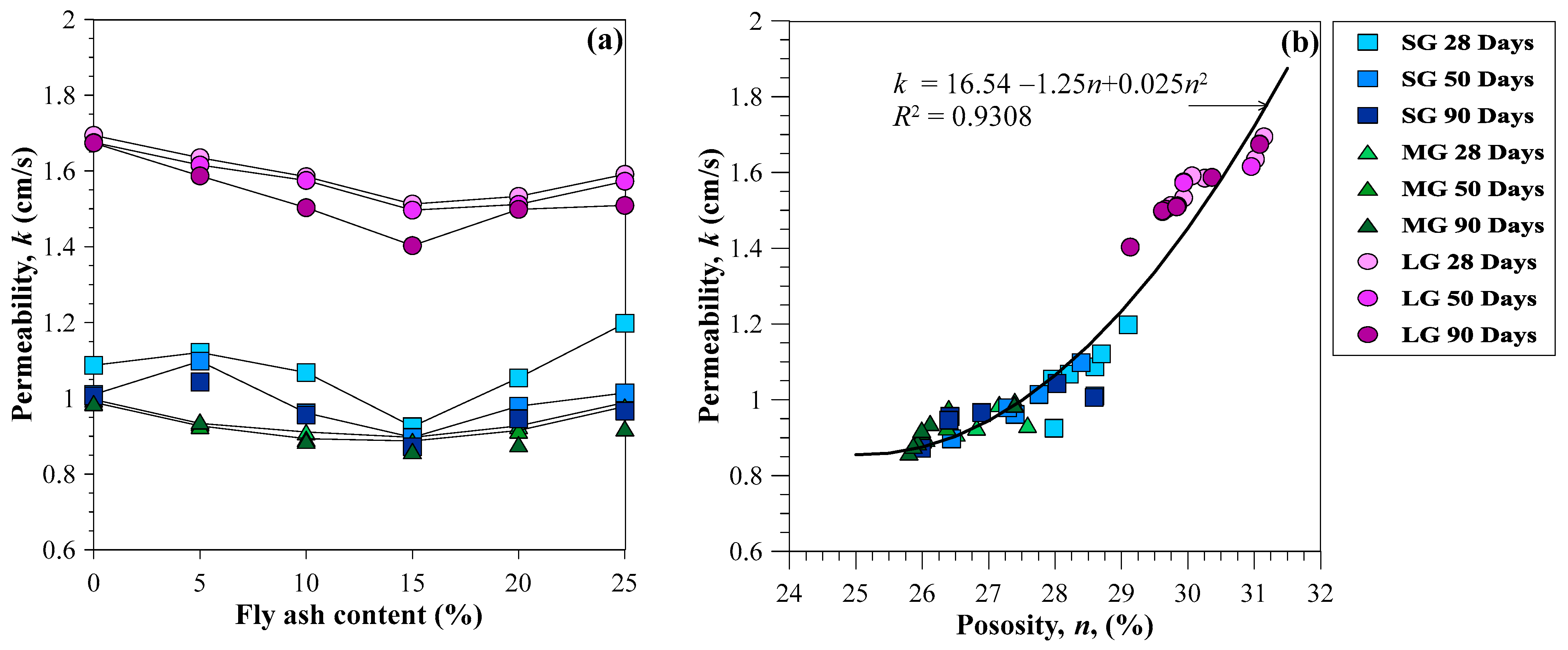 Materials 15 03972 g010