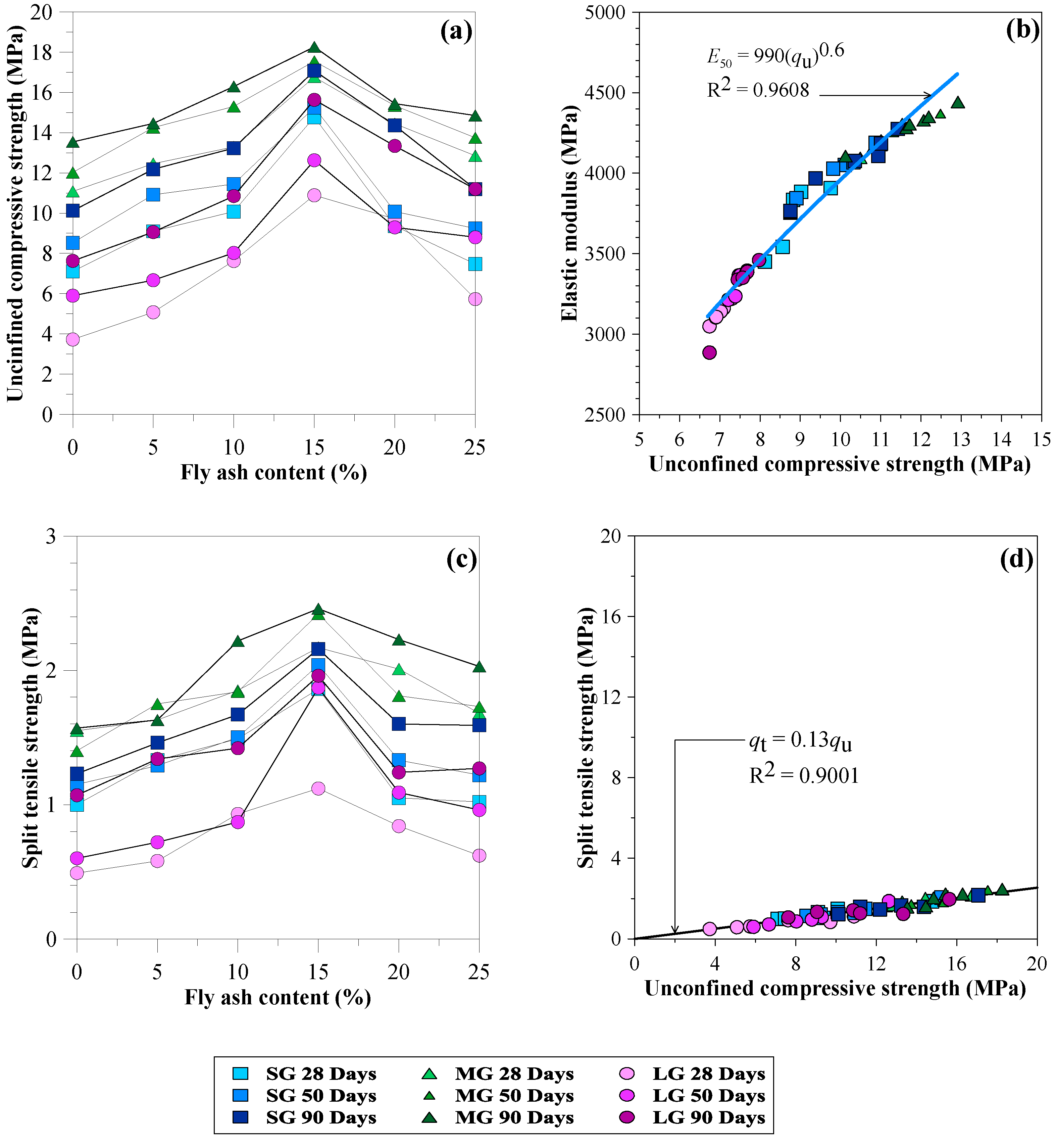 Materials 15 03972 g011