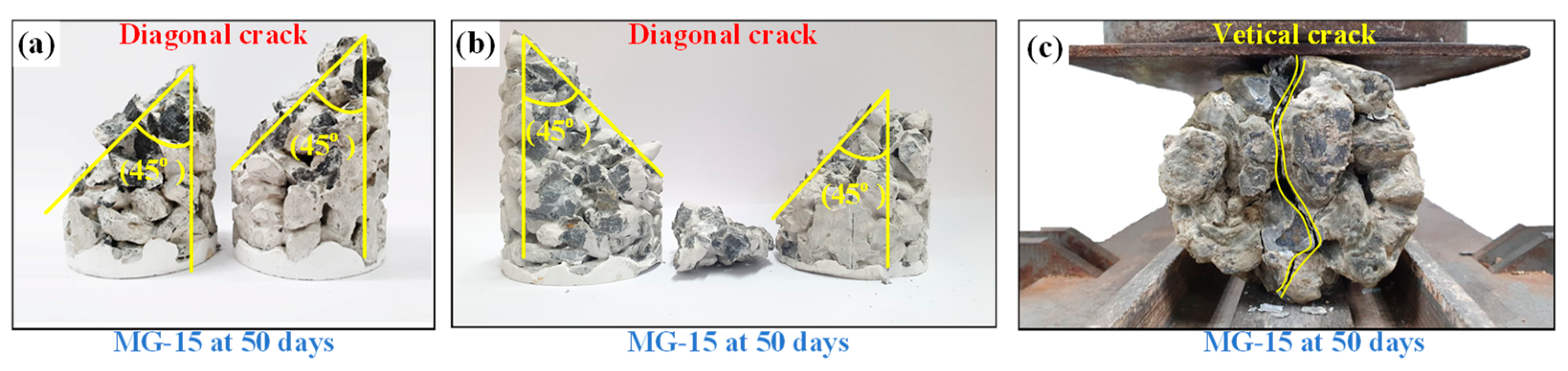 Materials 15 03972 g013