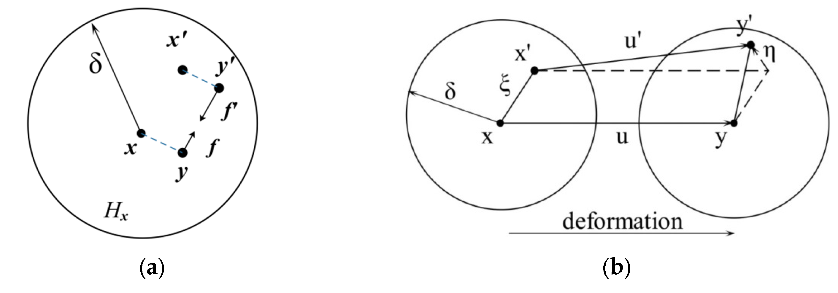 Materials 15 03977 g001