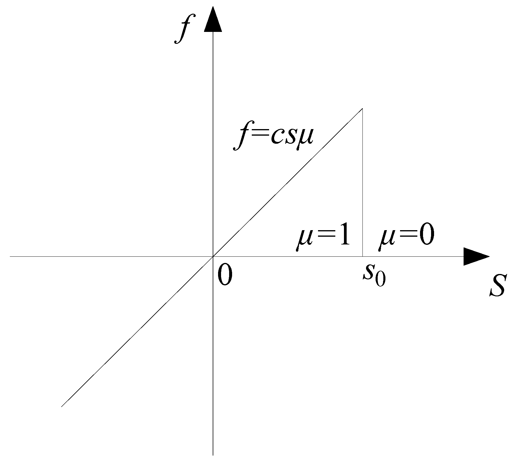 Materials 15 03977 g002