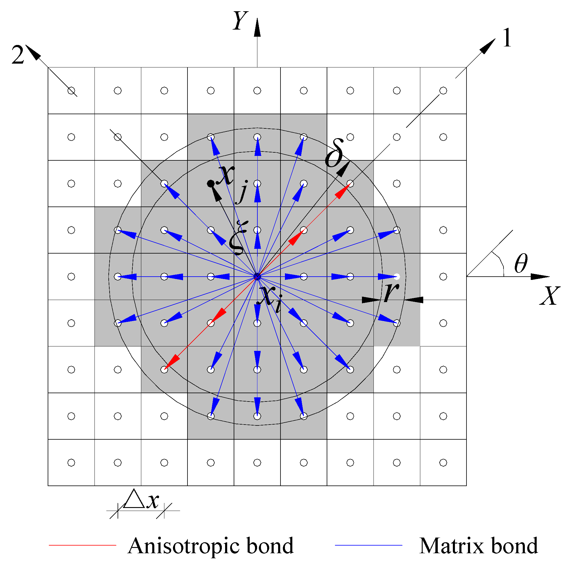 Materials 15 03977 g003