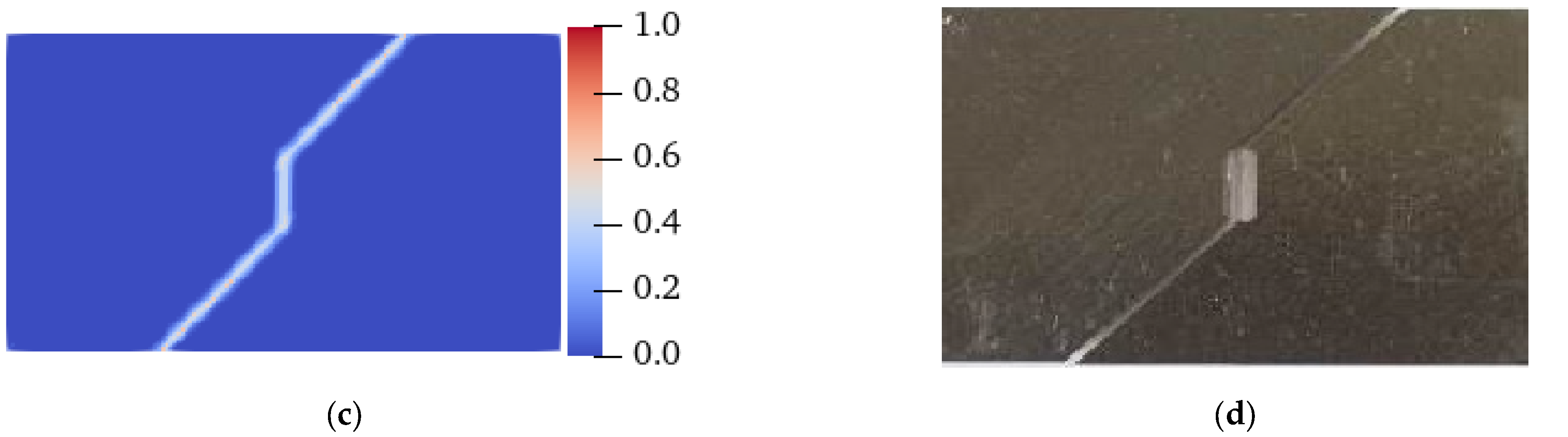 Materials 15 03977 g010b