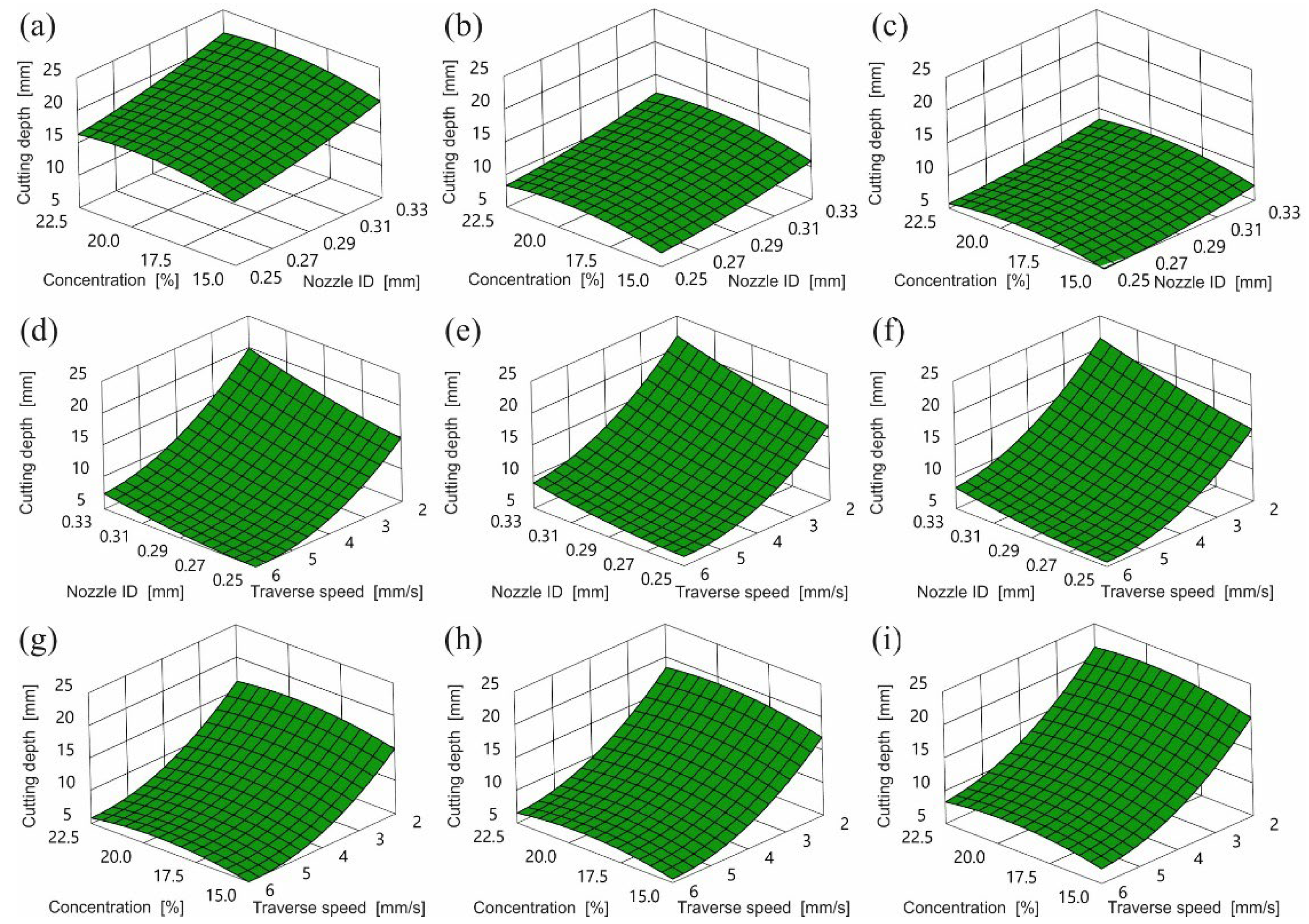 Materials 15 03978 g004
