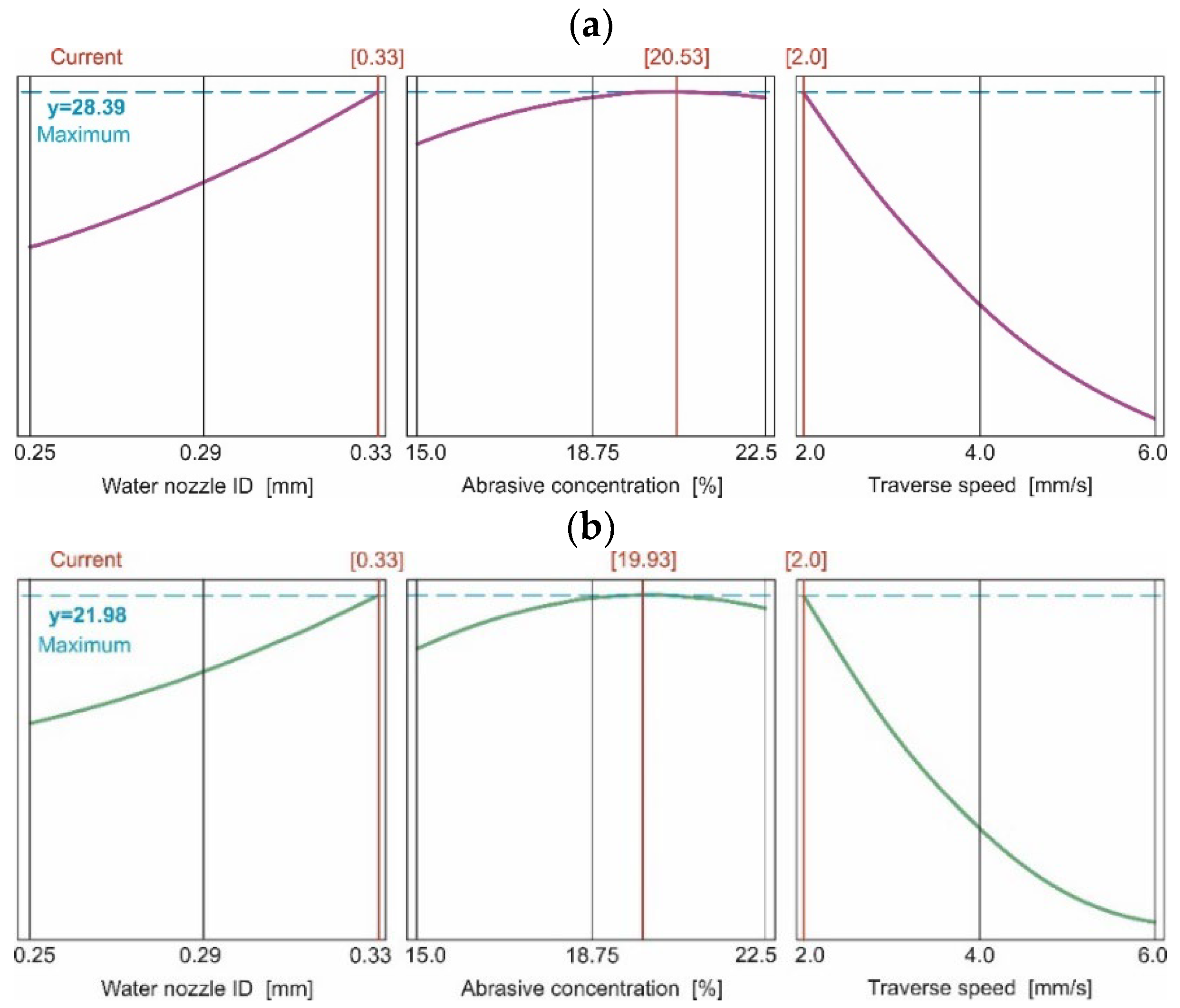 Materials 15 03978 g006