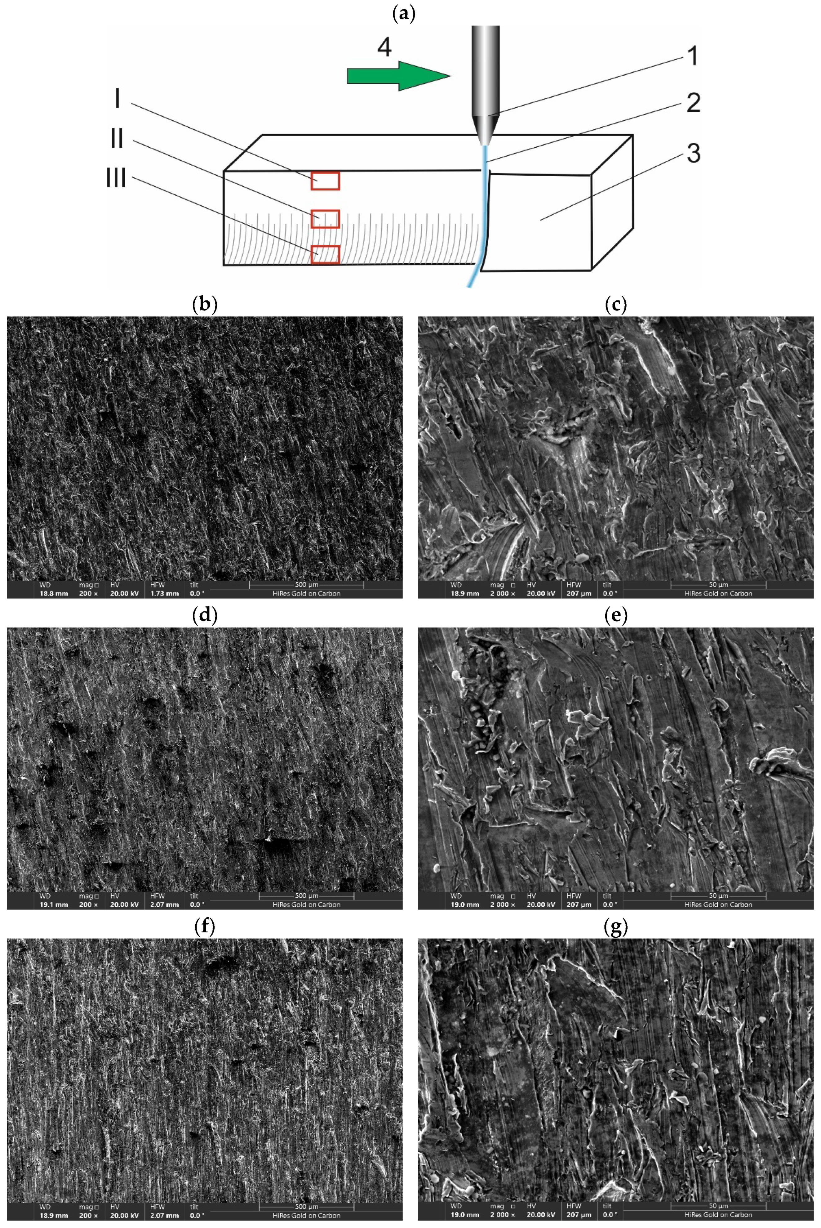Materials 15 03978 g007