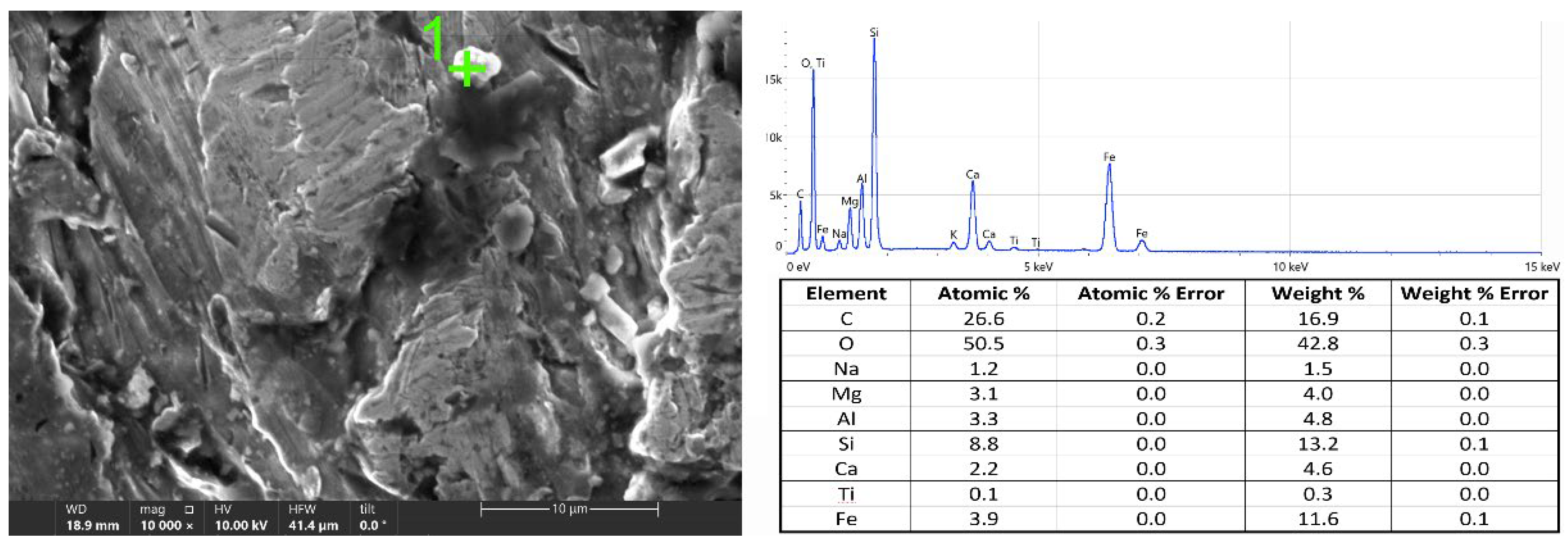 Materials 15 03978 g008