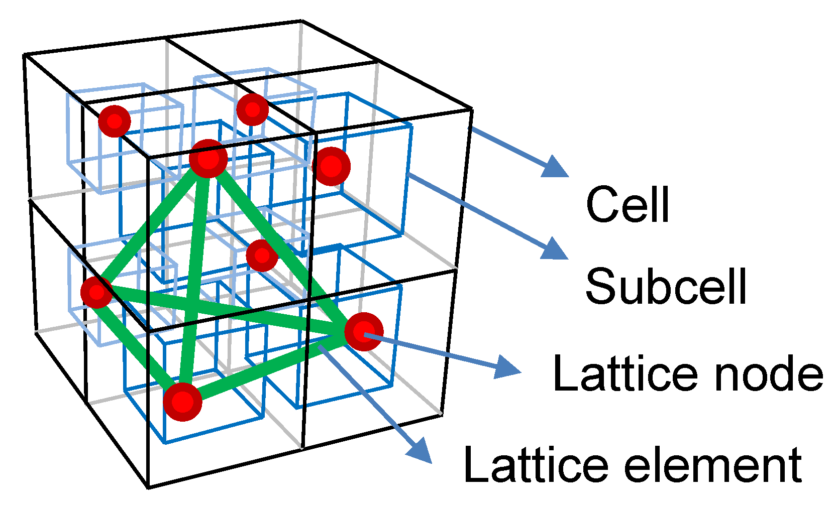 Materials 15 03979 g001