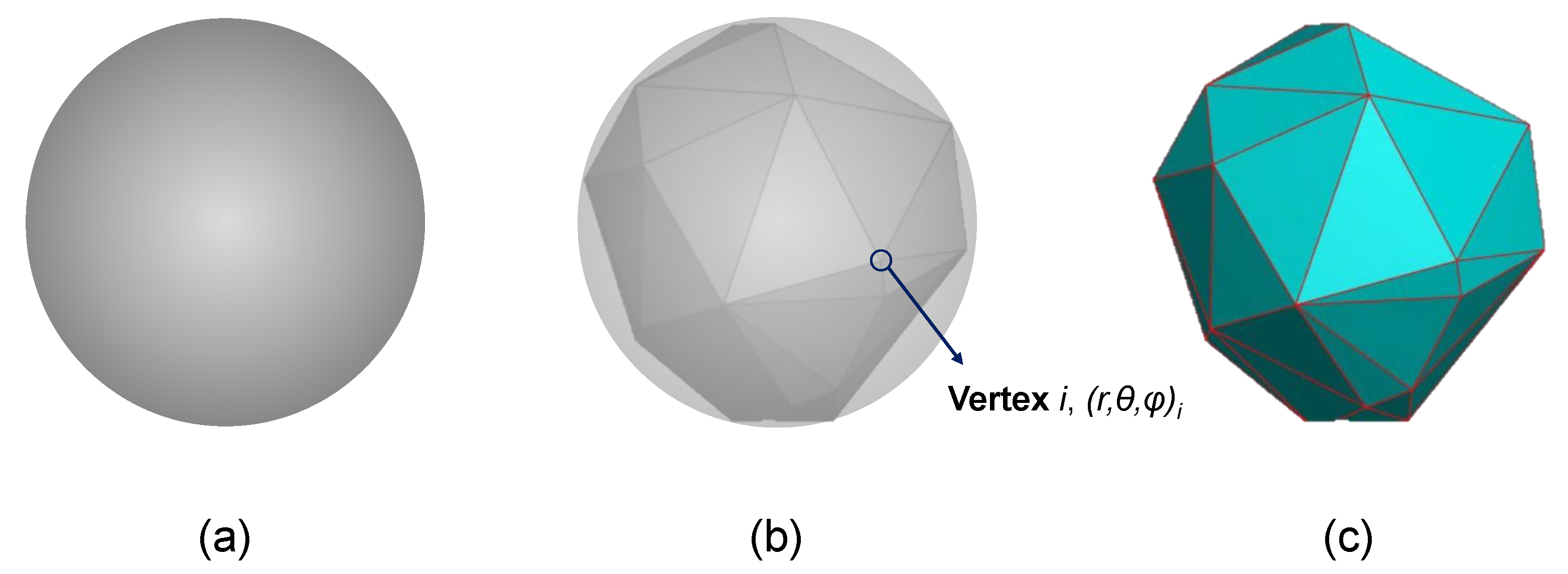 Materials 15 03979 g002