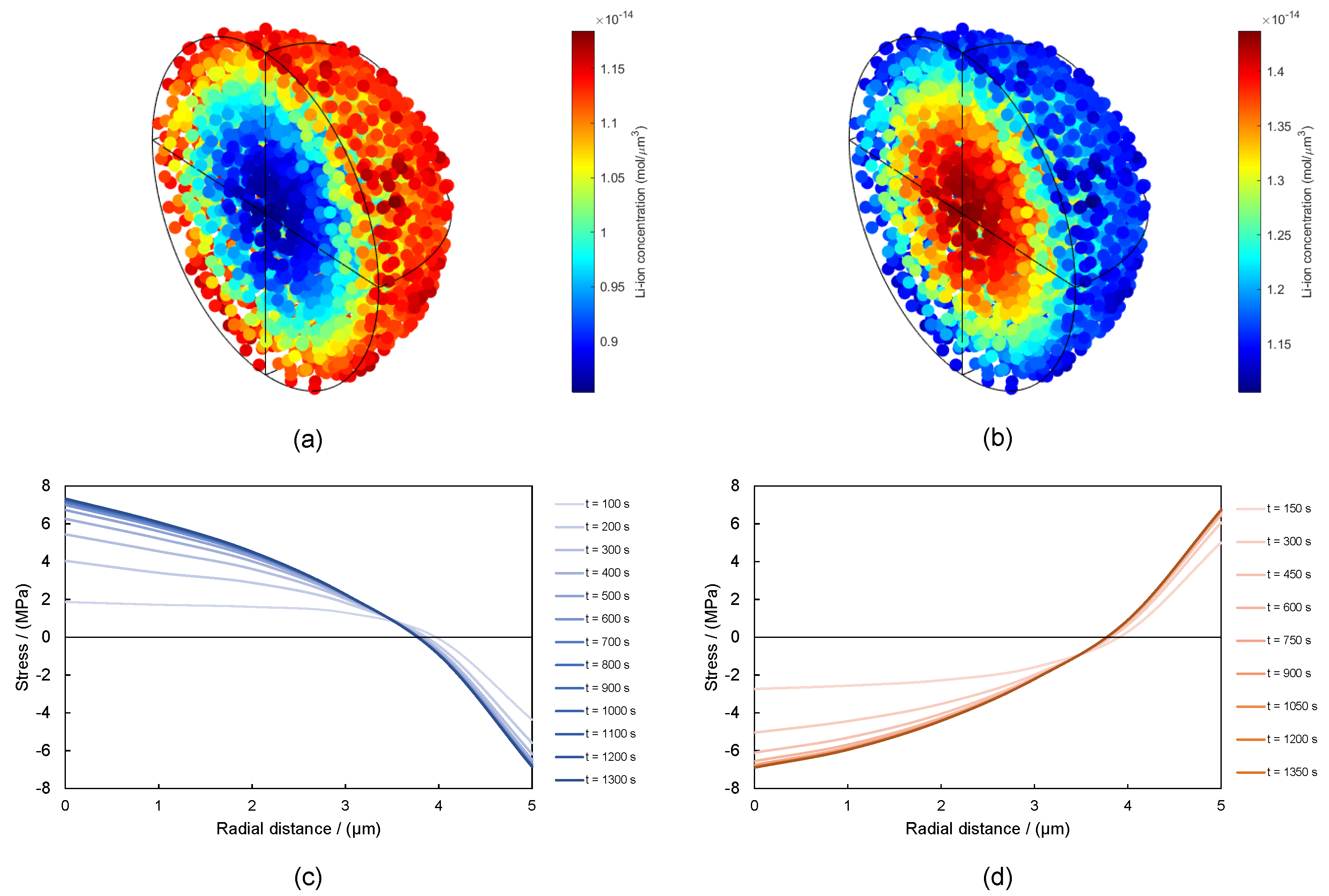 Materials 15 03979 g004