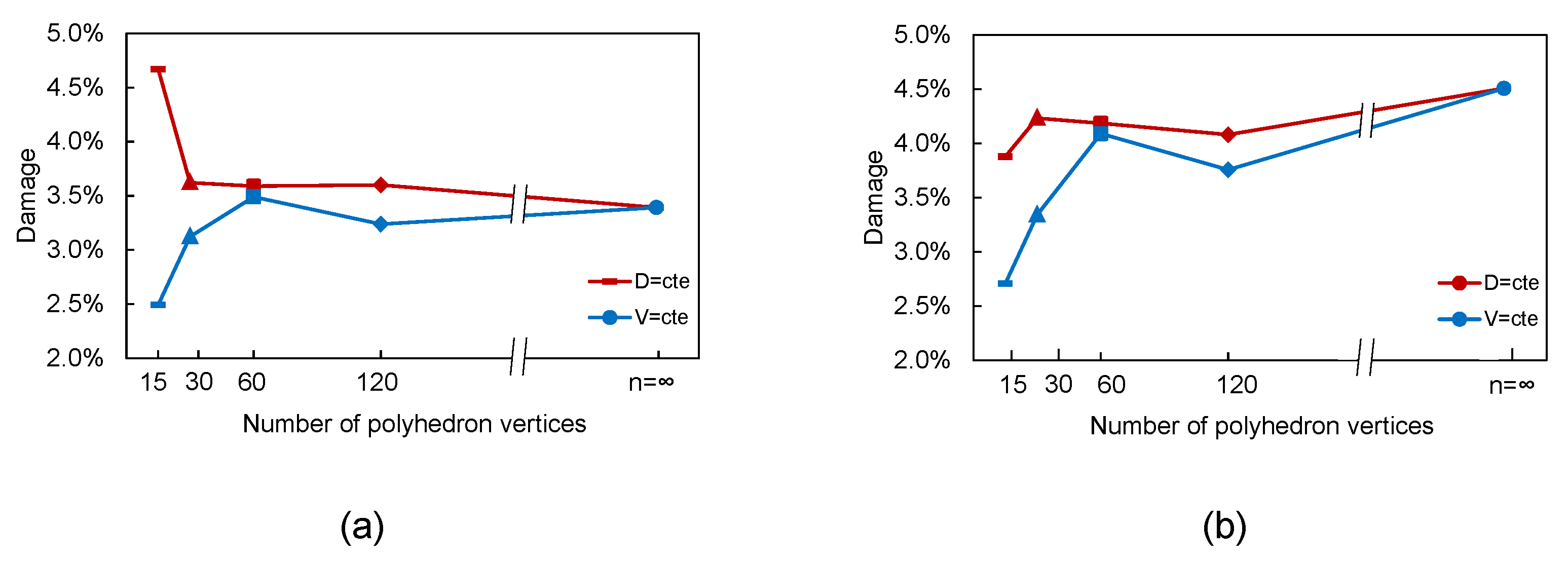 Materials 15 03979 g005