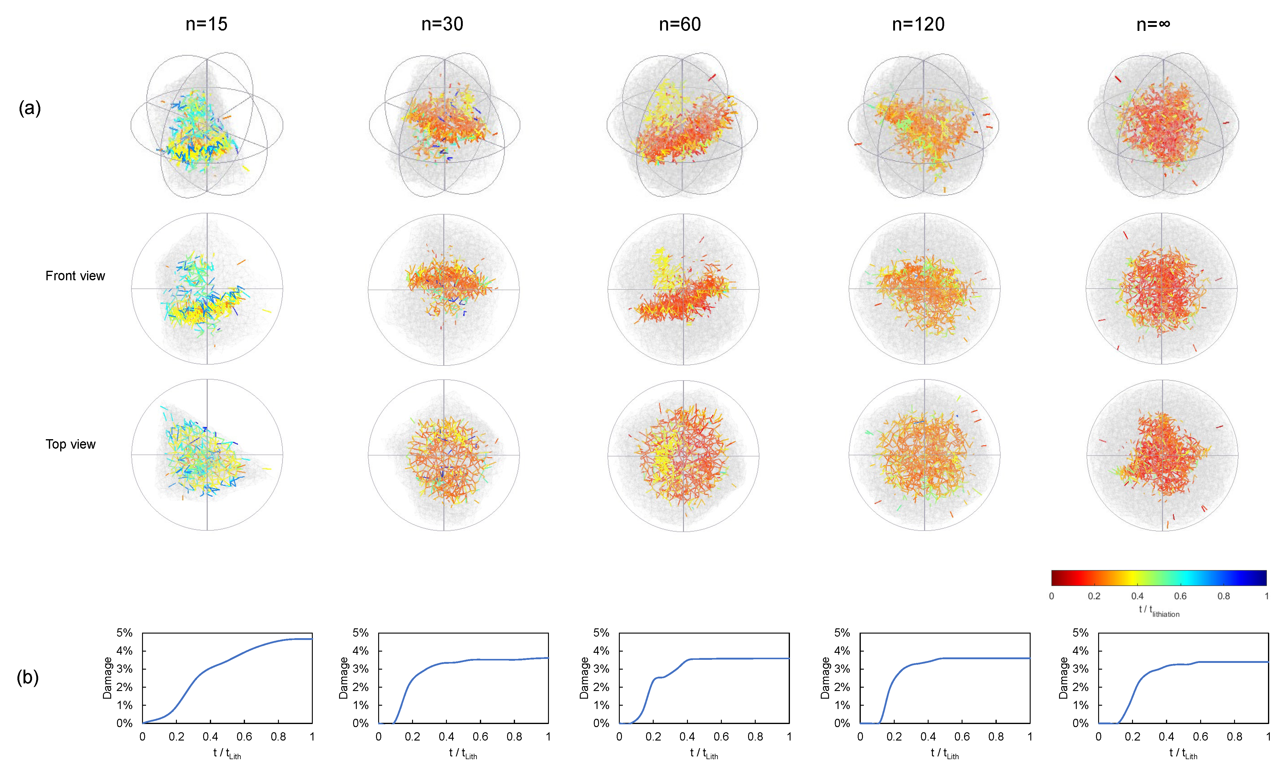 Materials 15 03979 g006