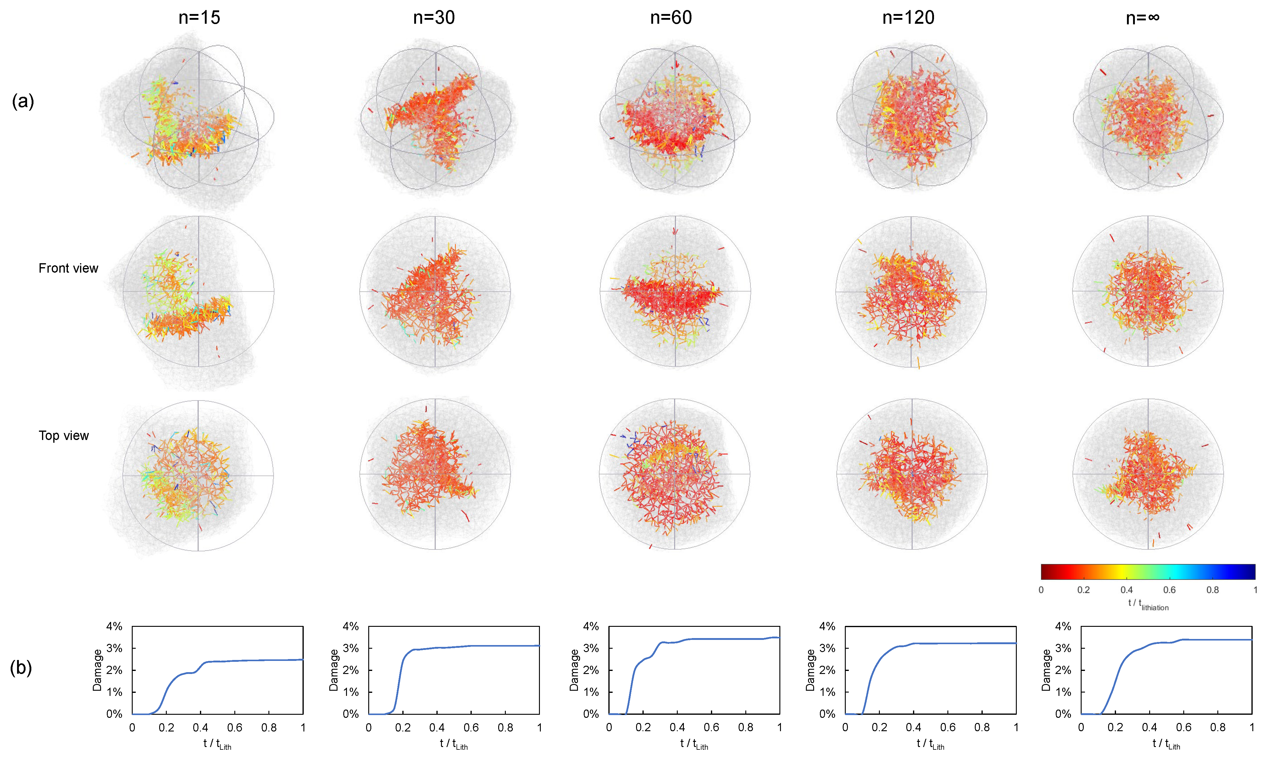 Materials 15 03979 g007