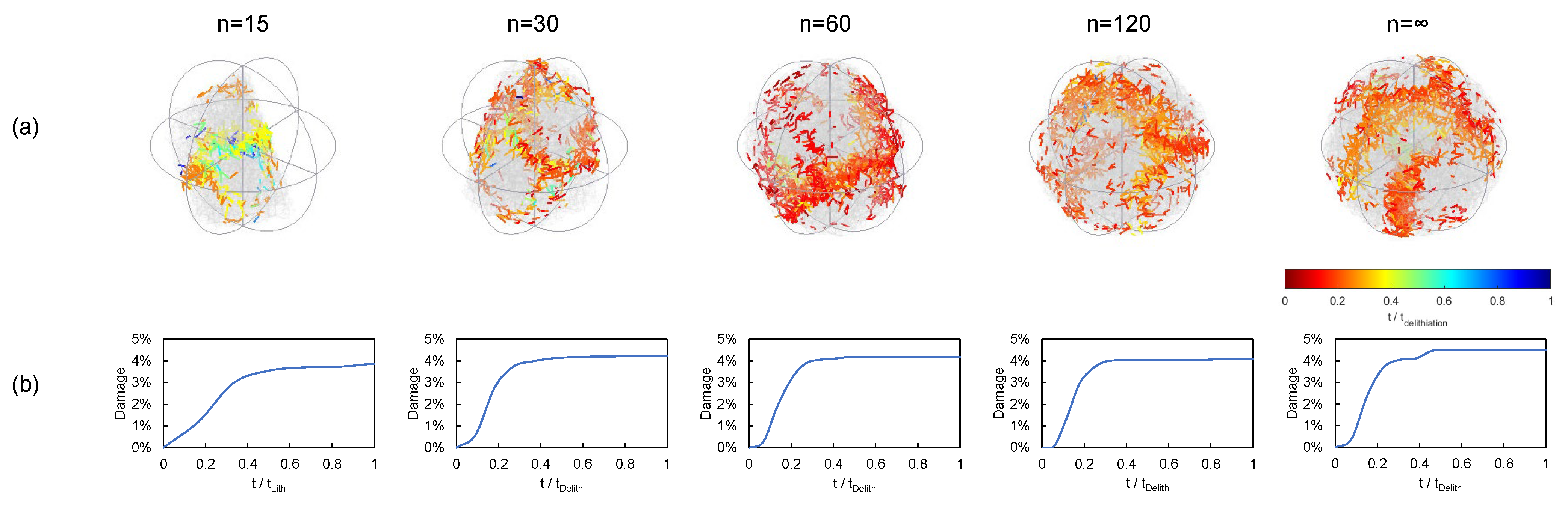 Materials 15 03979 g008