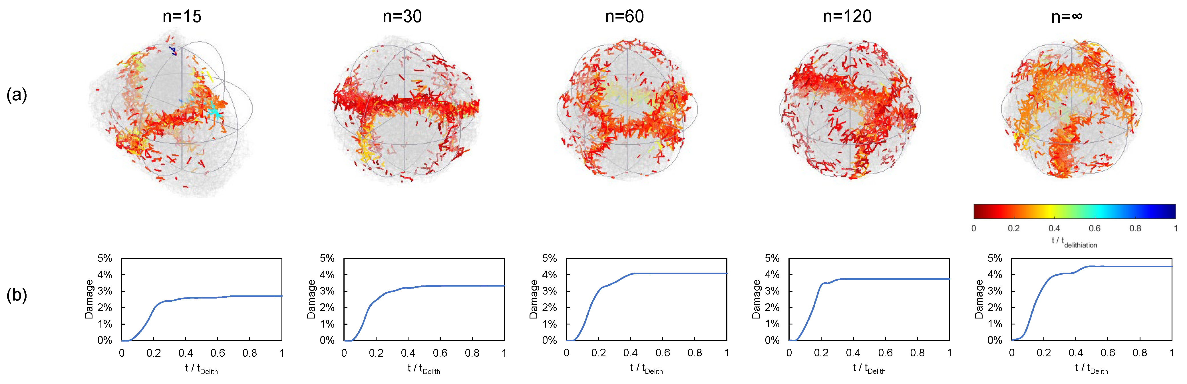 Materials 15 03979 g009
